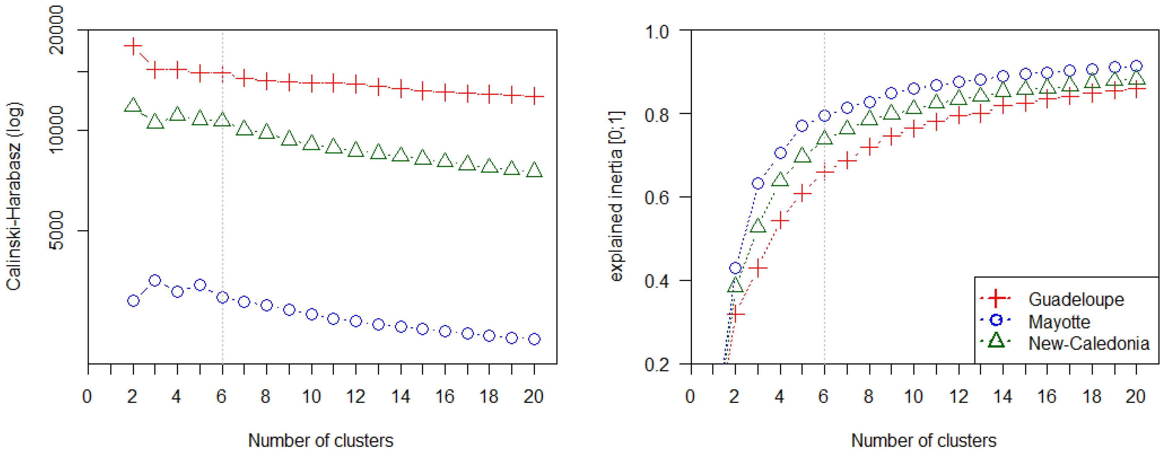 Remotesensing 11 00367 g003
