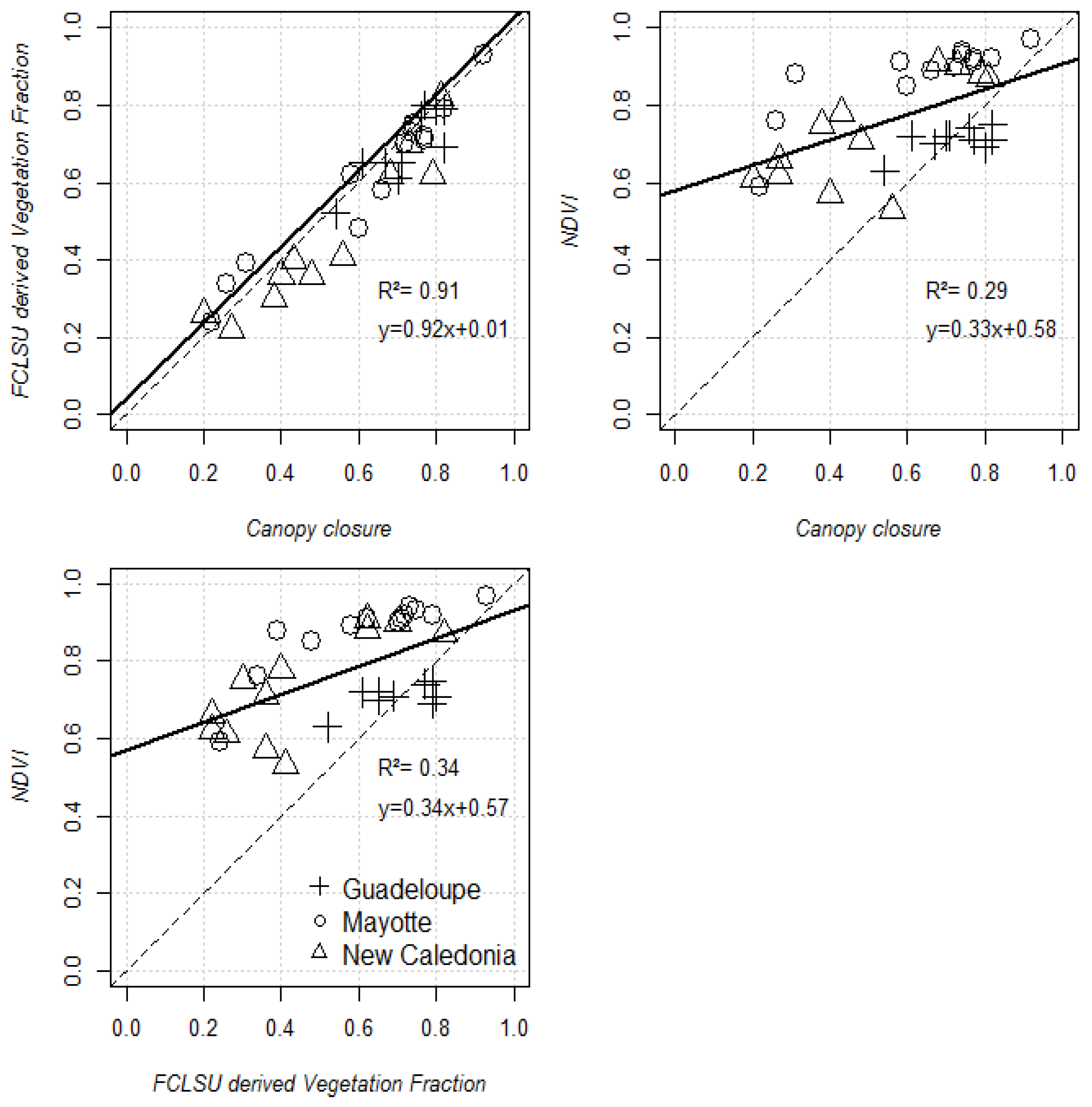 Remotesensing 11 00367 g004