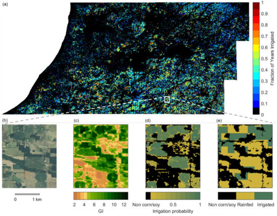 Remote Sensing February 1 2019 Browse Articles