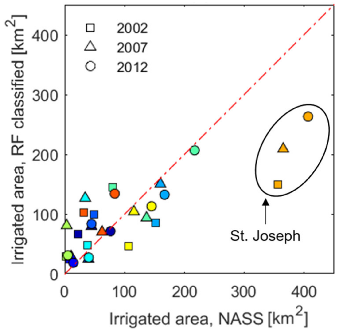 Remotesensing 11 00370 g004