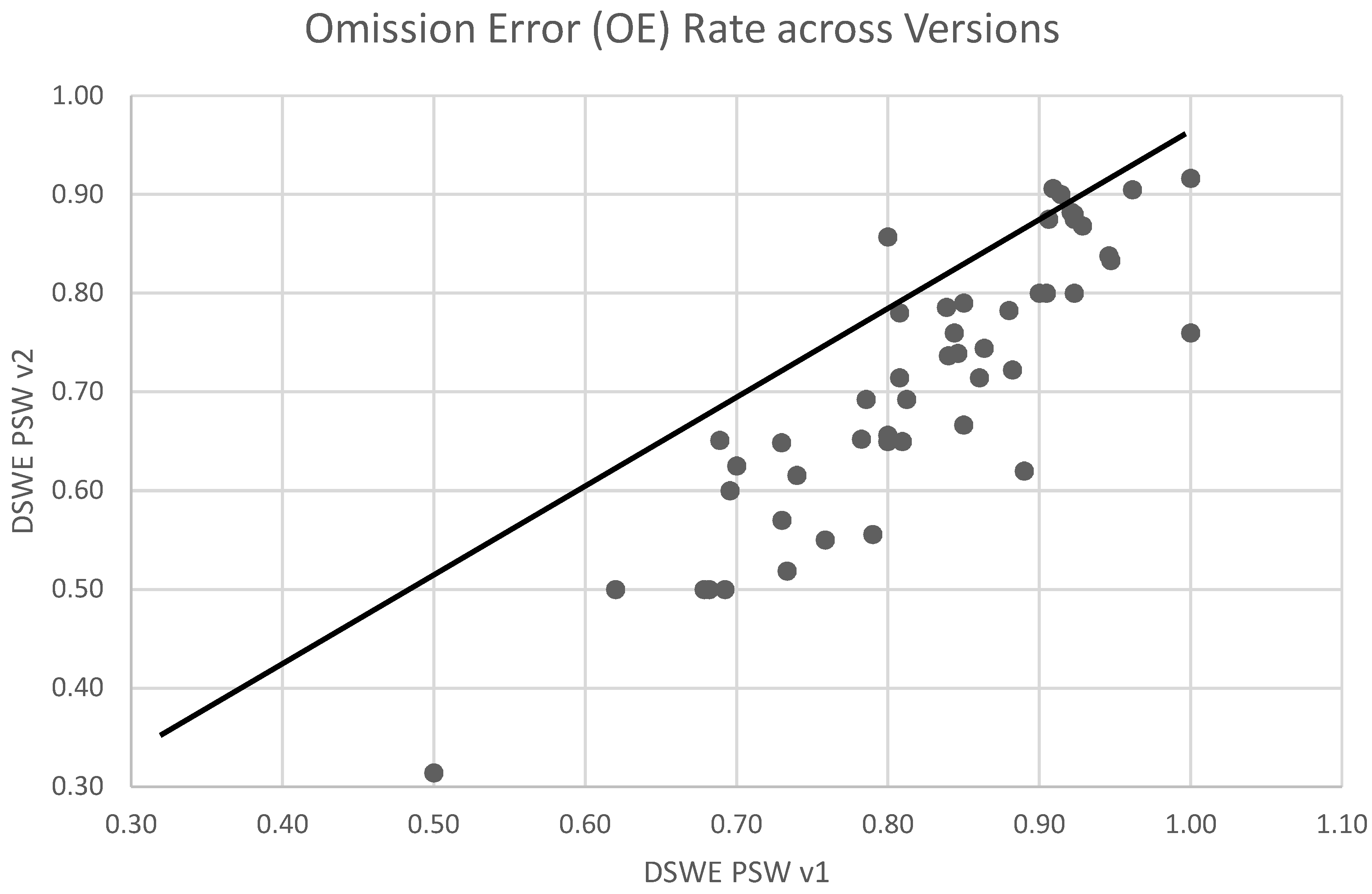 Remotesensing 11 00374 g011 Remotesensing 11 00374 g011