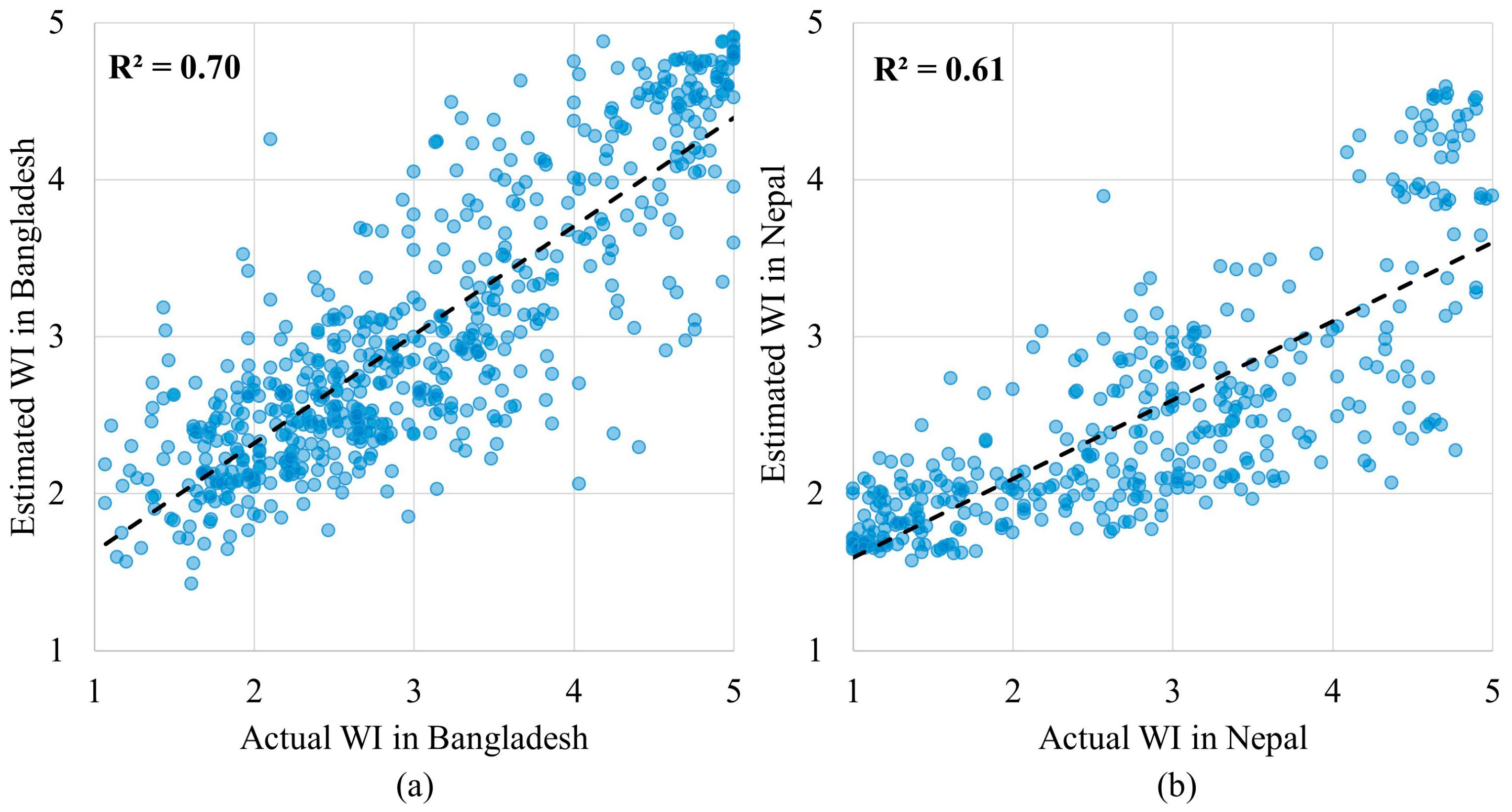 Remotesensing 11 00375 g005 Remotesensing 11 00375 g005