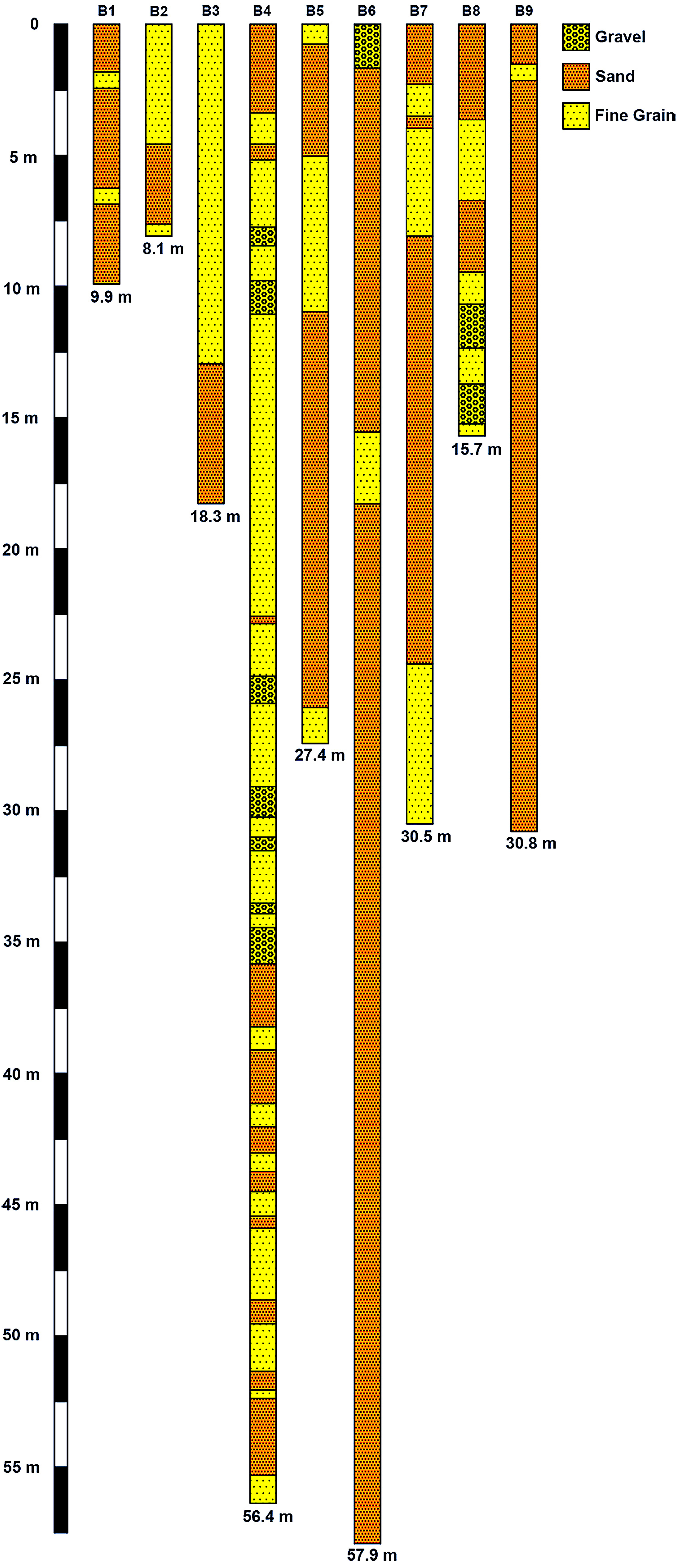 Remotesensing 11 00377 g012