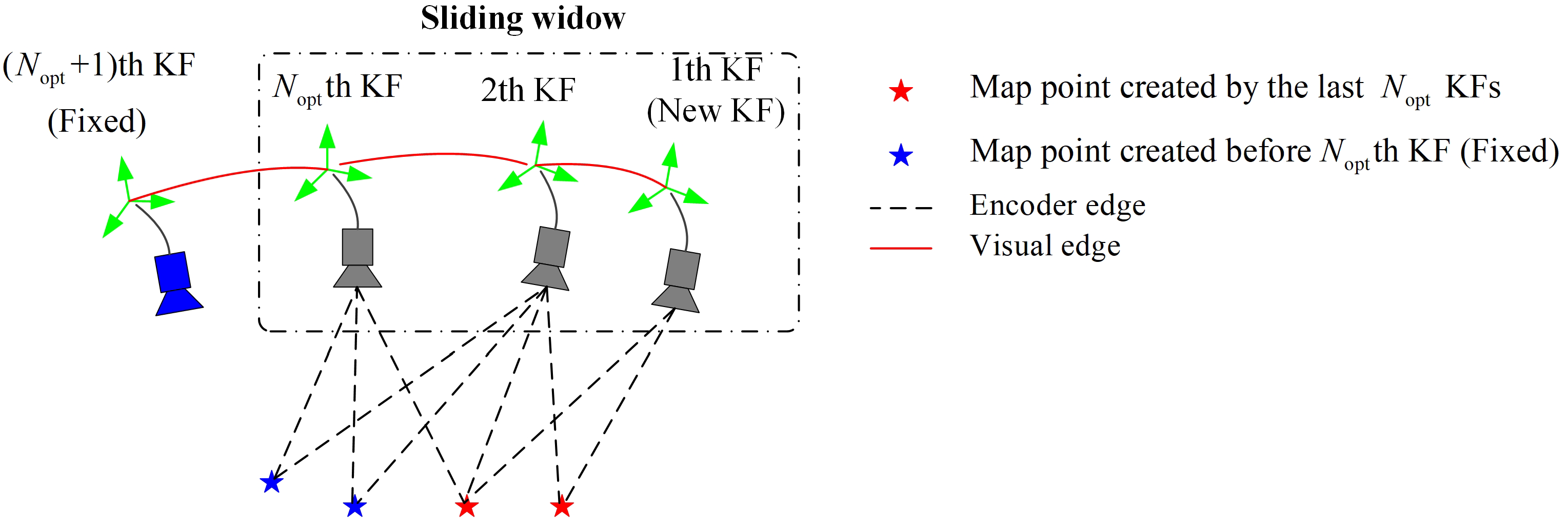 Remotesensing 11 00380 g005