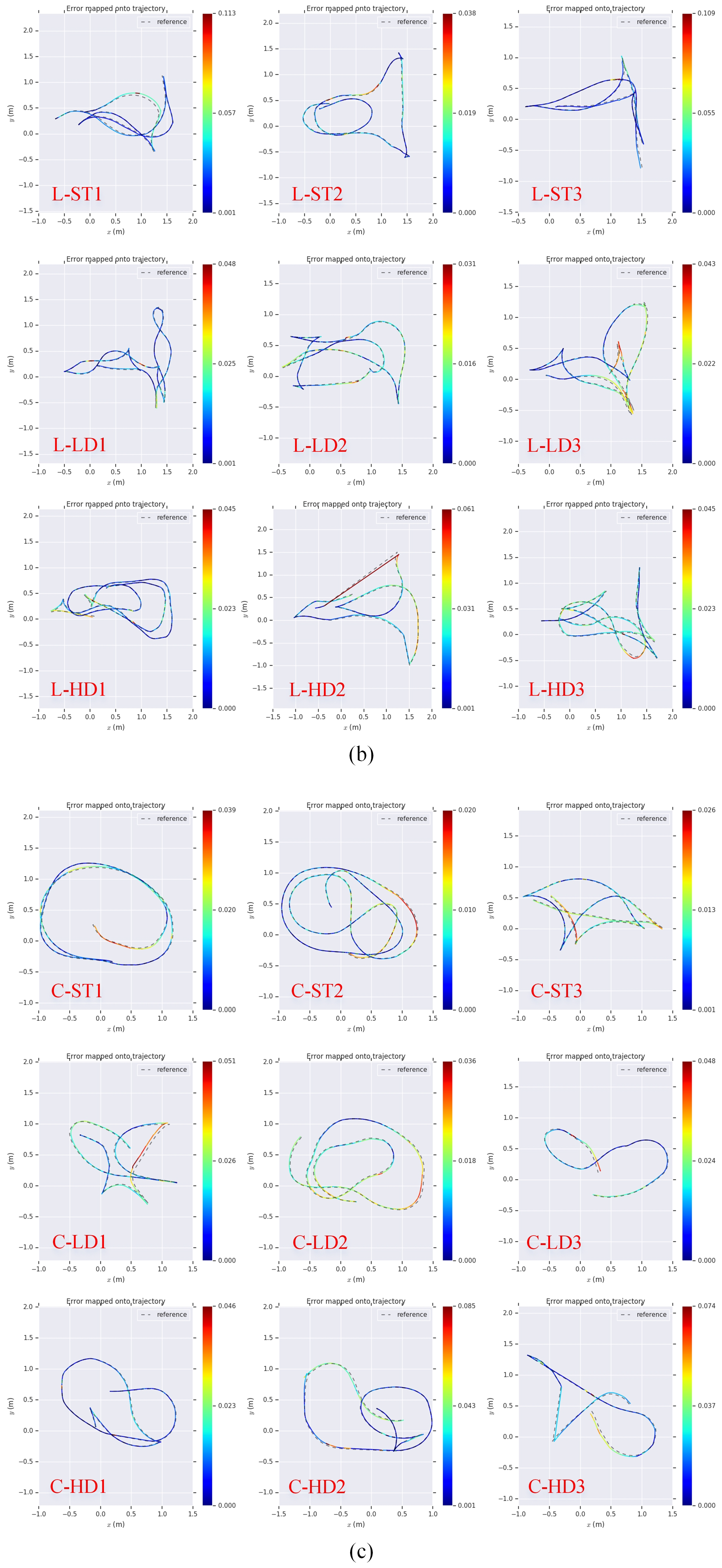 Remotesensing 11 00380 g010b