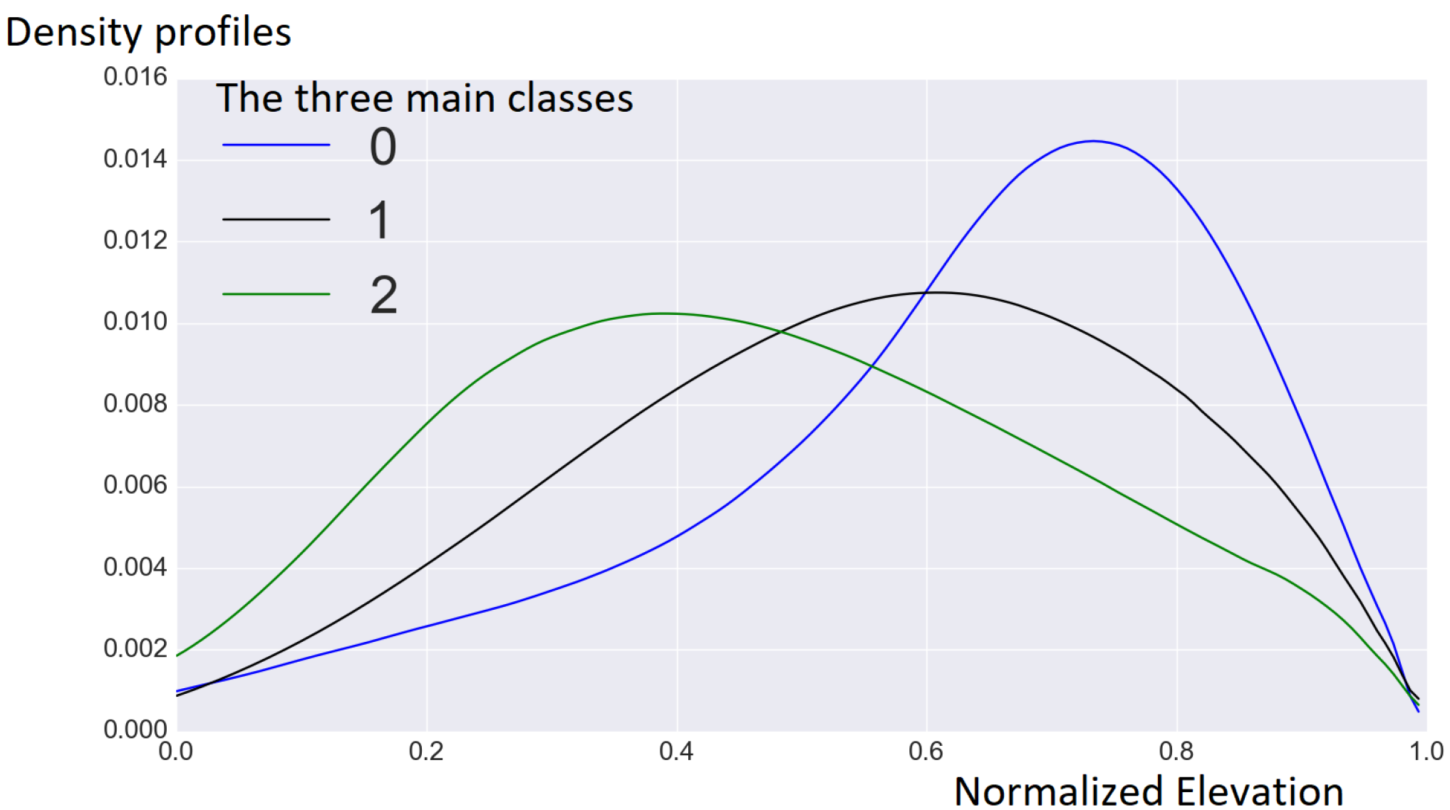 Remotesensing 11 00381 g011
