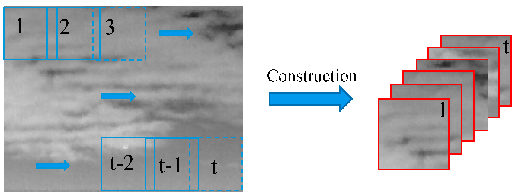 Remotesensing 11 00382 g003