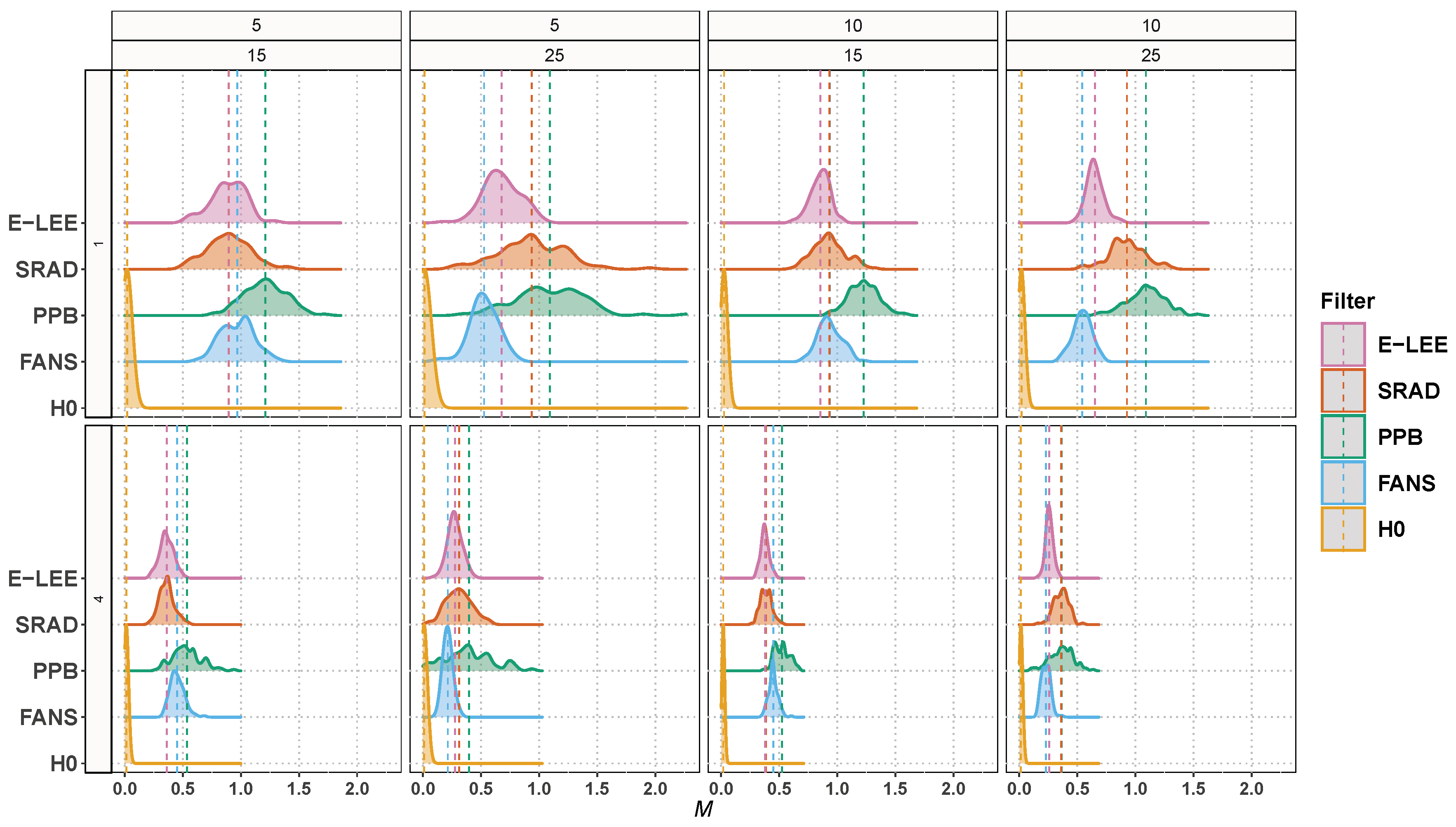 Remotesensing 11 00385 g008 550