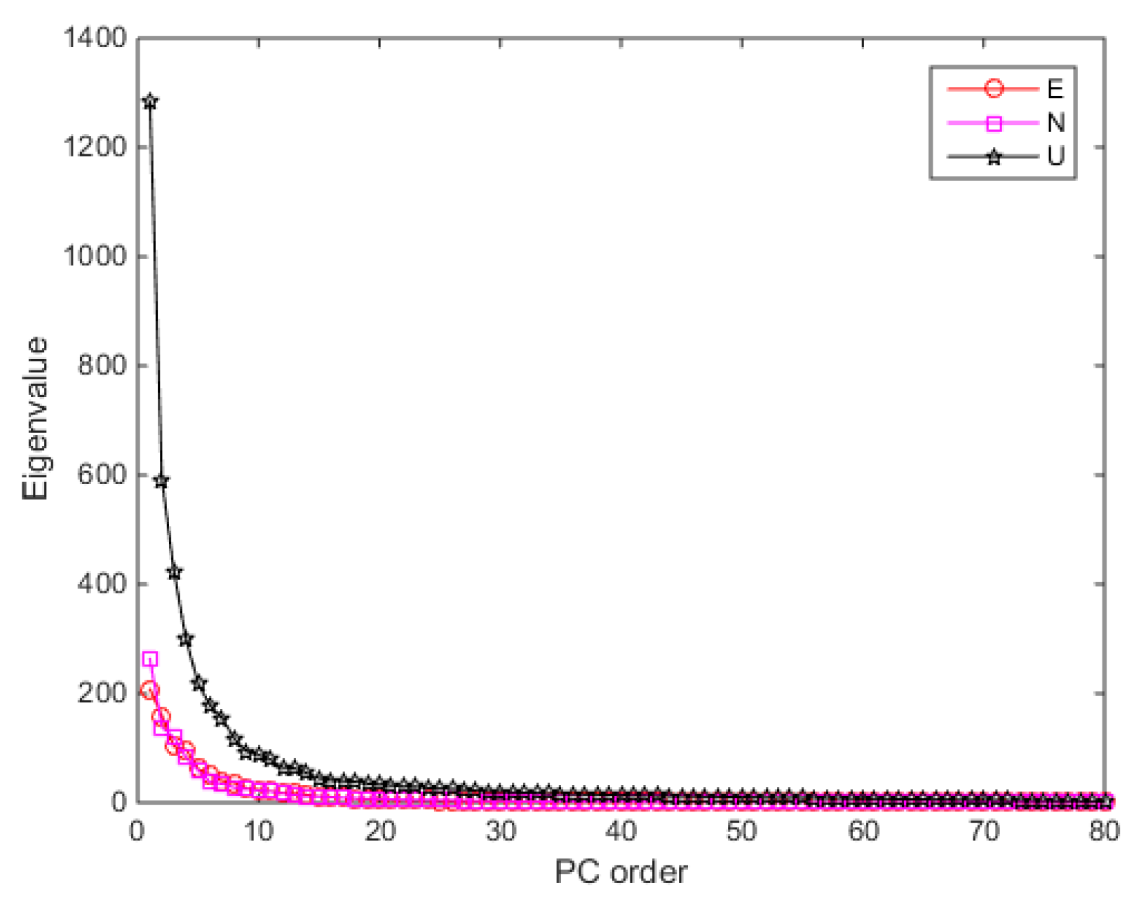 Remotesensing 11 00386 g003 Remotesensing 11 00386 g003