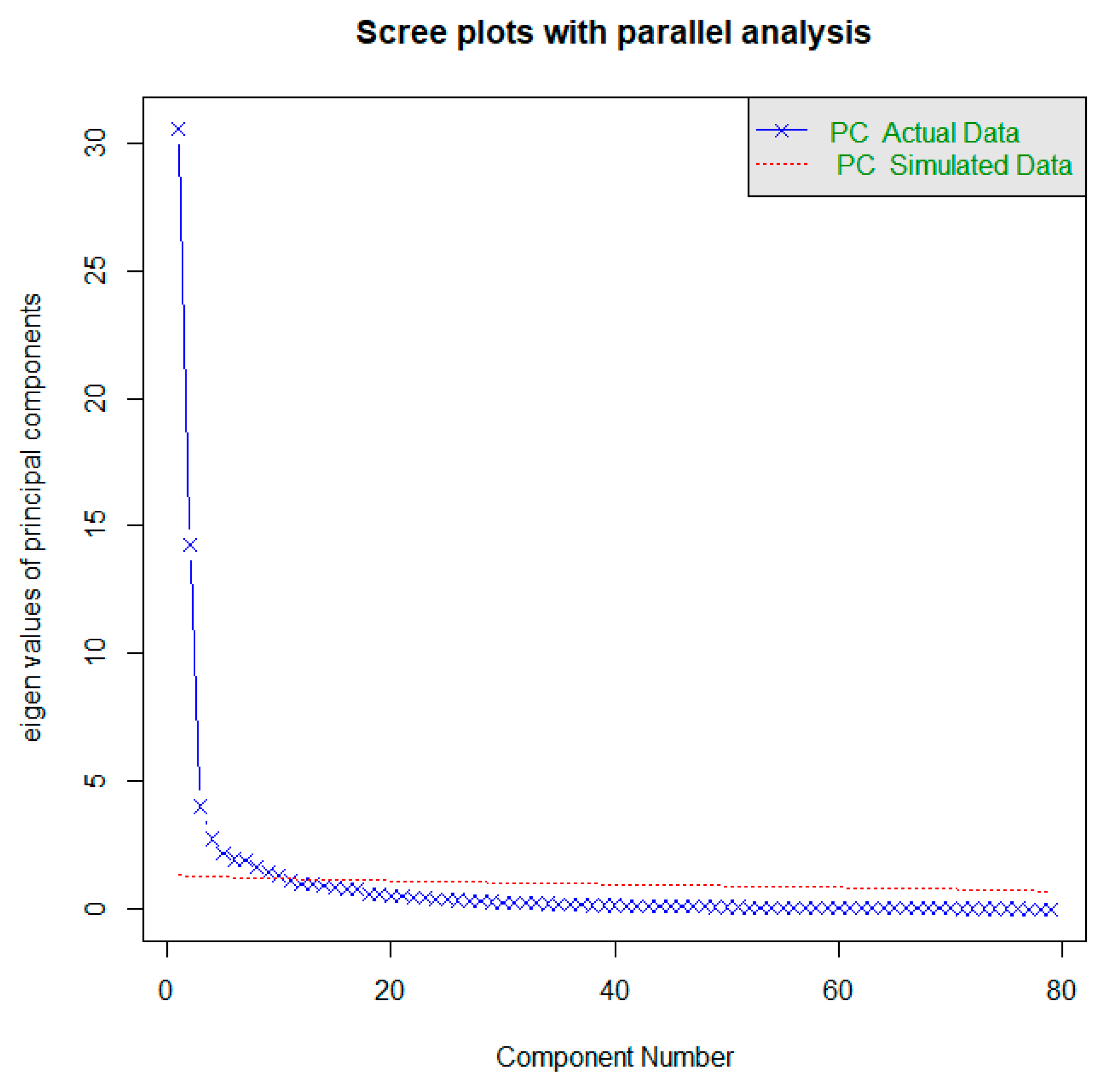 Remotesensing 11 00386 g005 Remotesensing 11 00386 g005