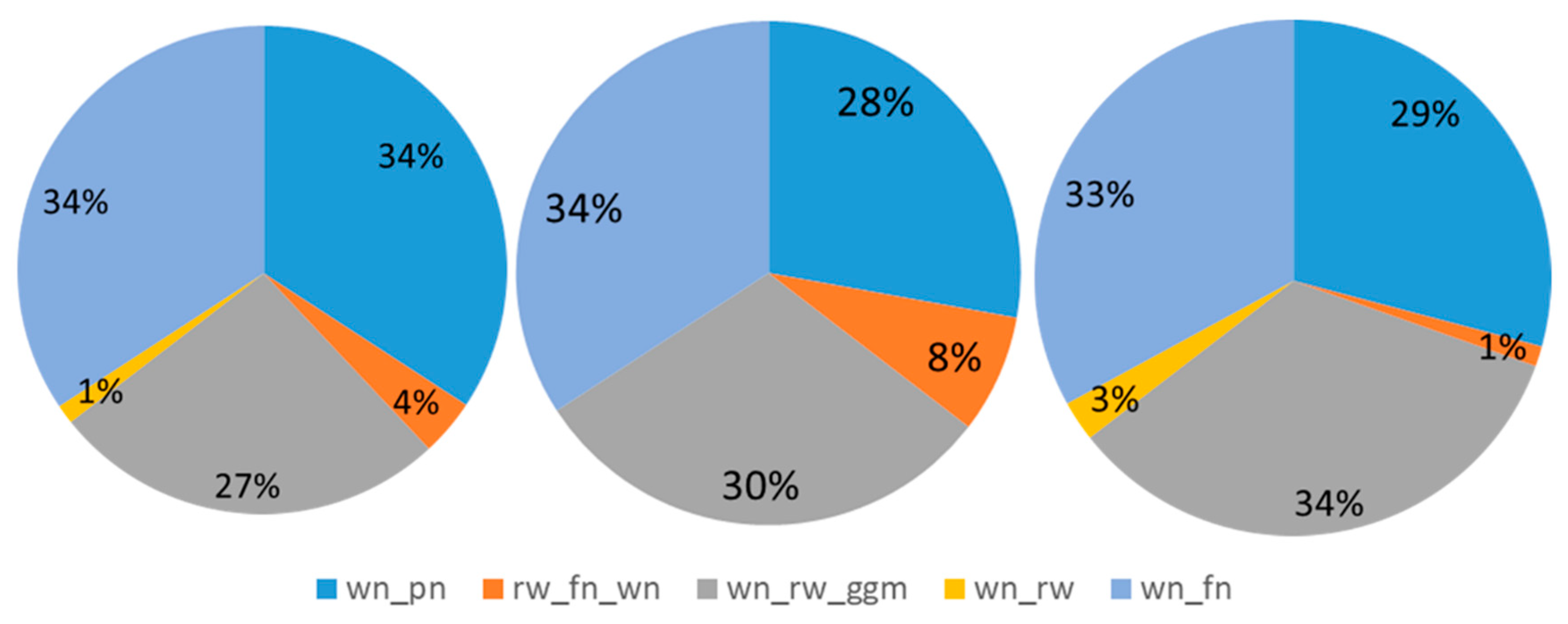Remotesensing 11 00386 g014 Remotesensing 11 00386 g014