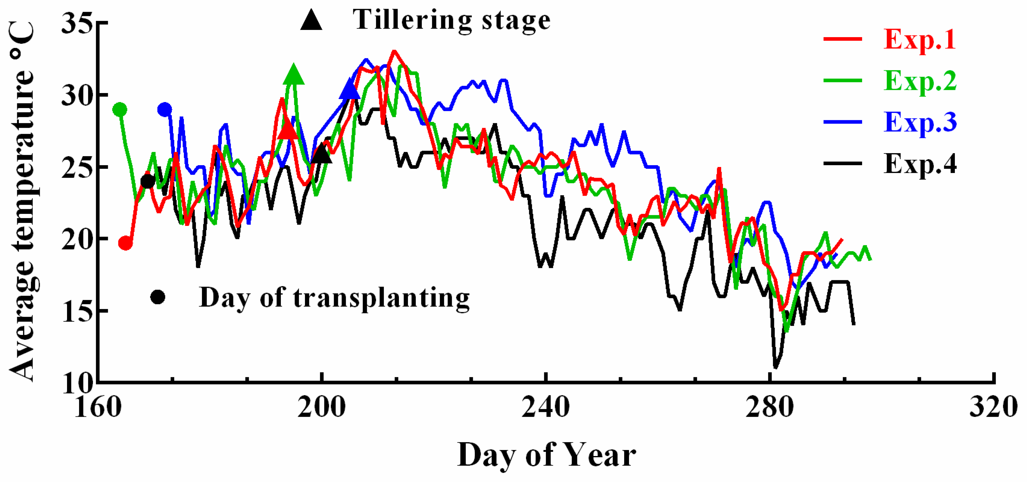 Remotesensing 11 00387 g001