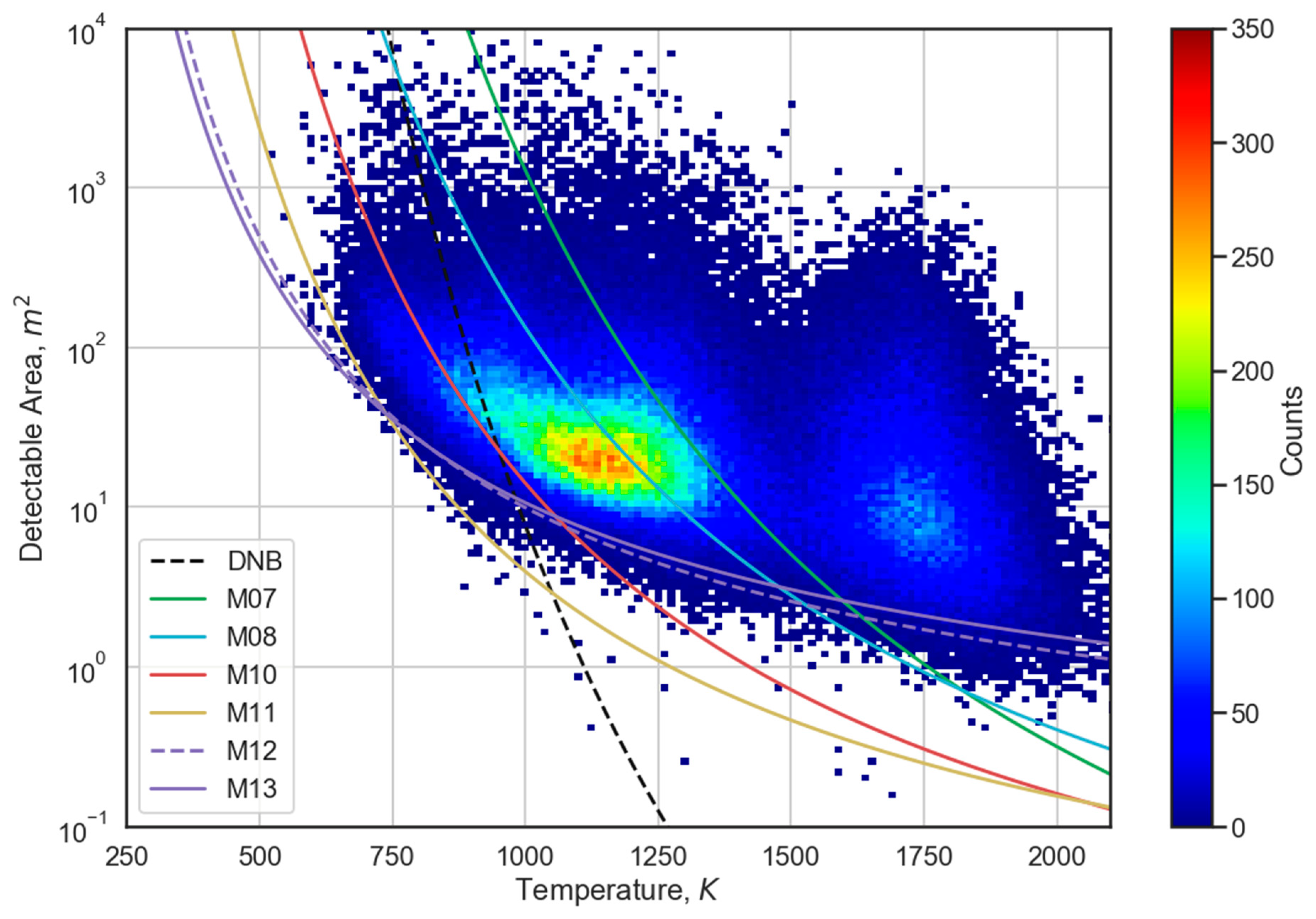Remotesensing 11 00395 g007