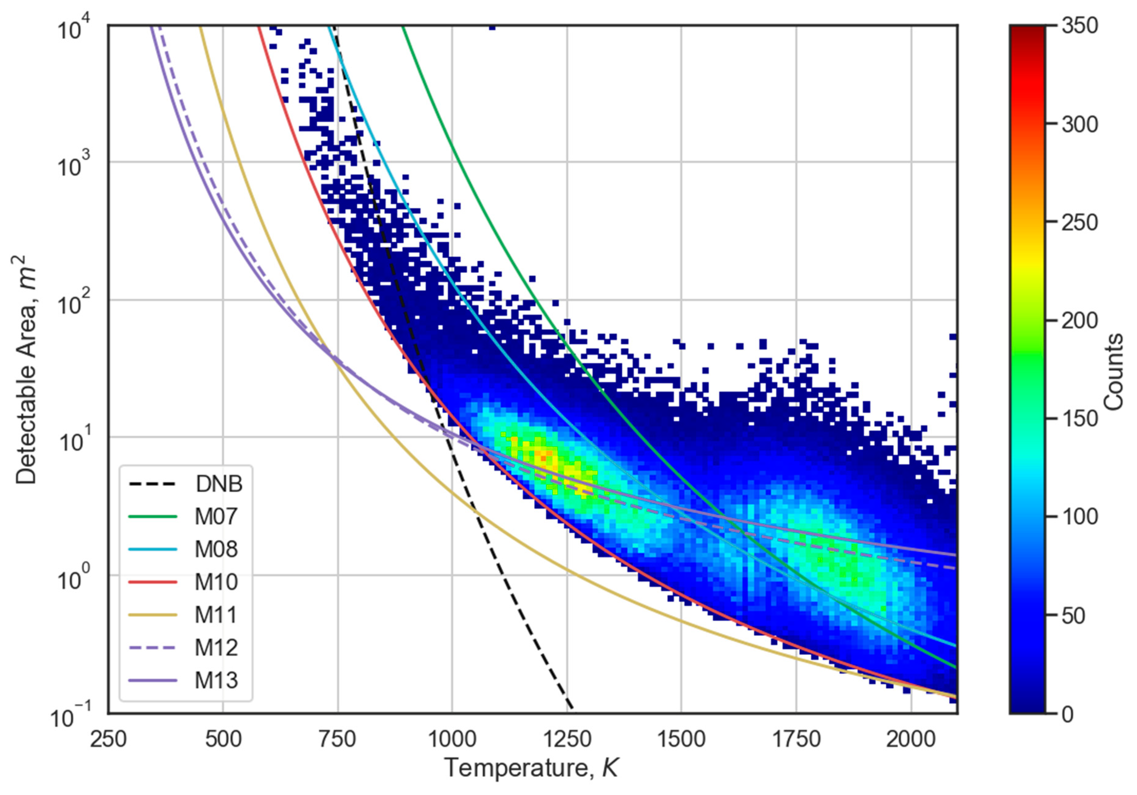 Remotesensing 11 00395 g008