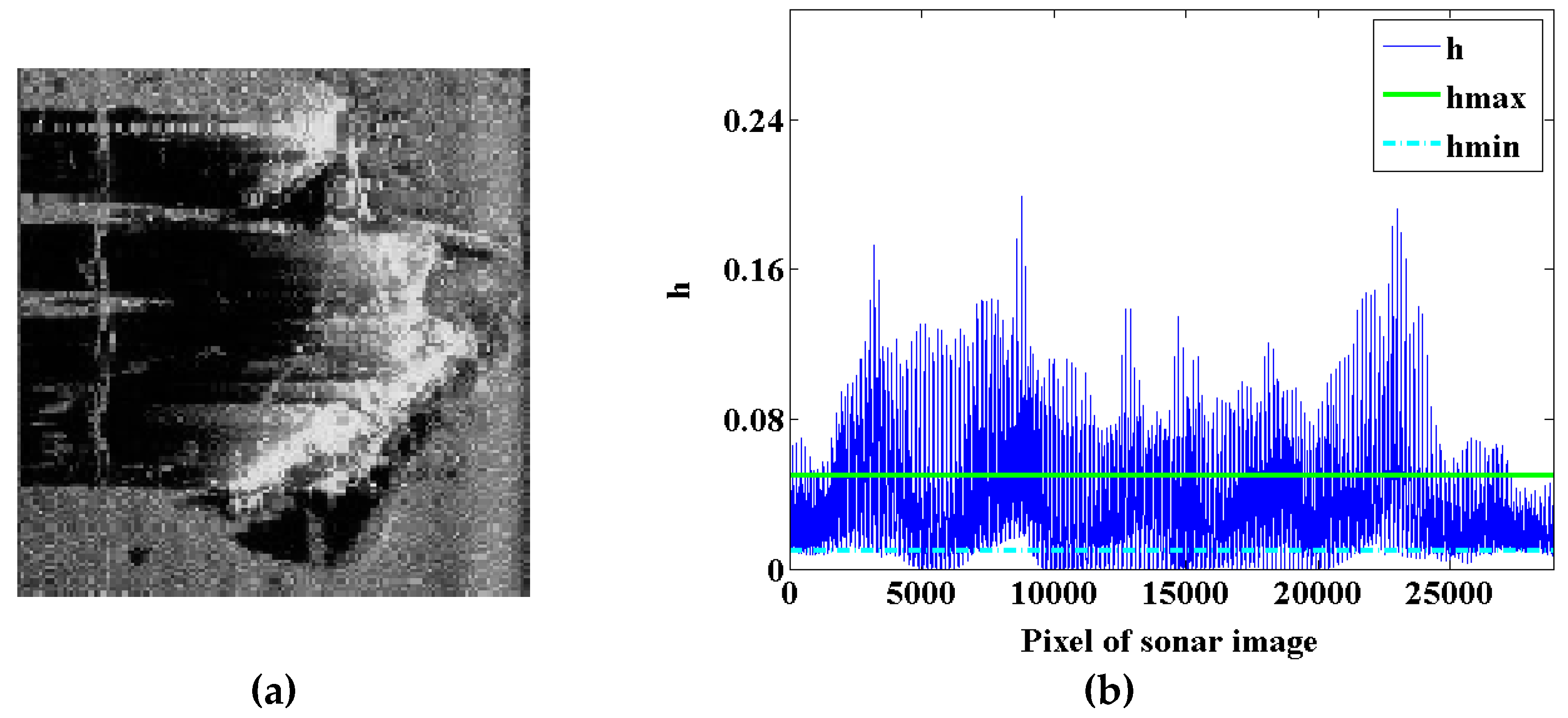 Remotesensing 11 00396 g002