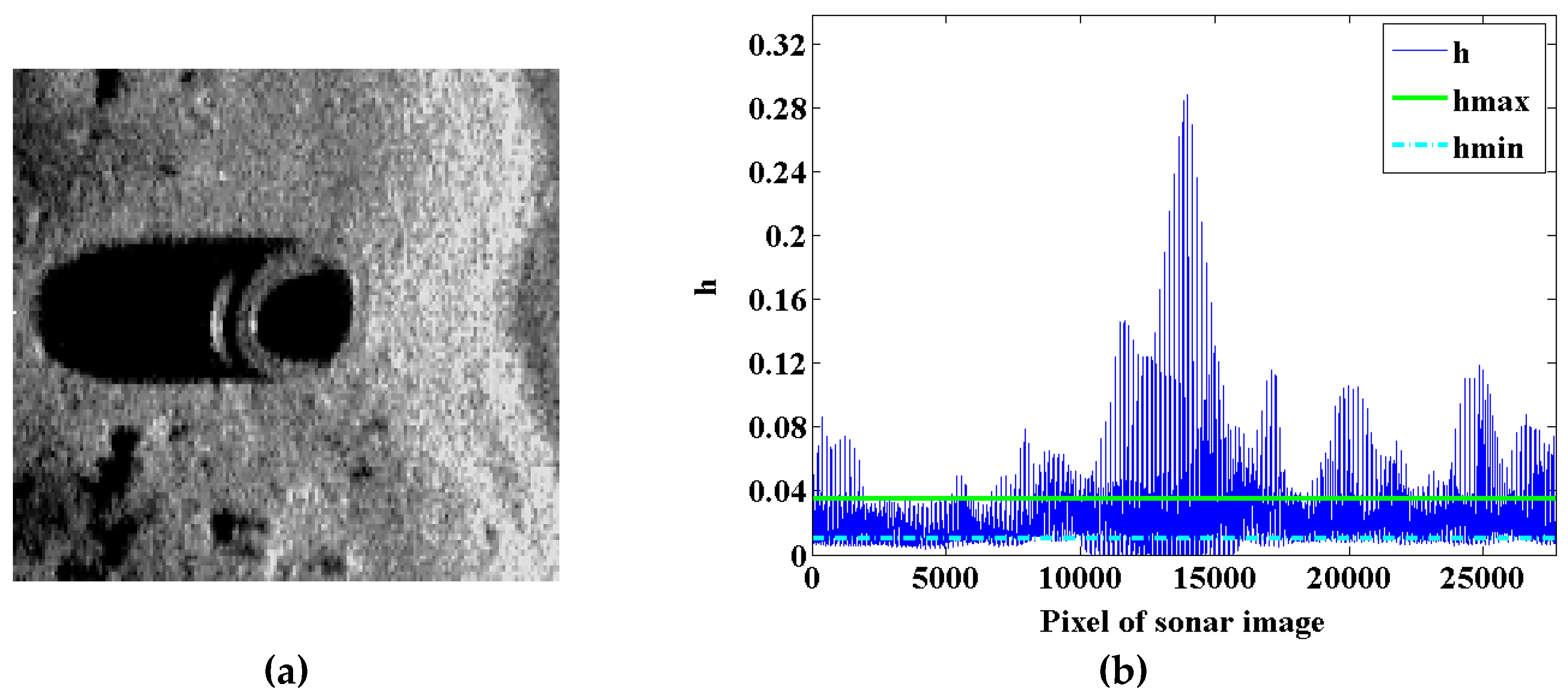 Remotesensing 11 00396 g003