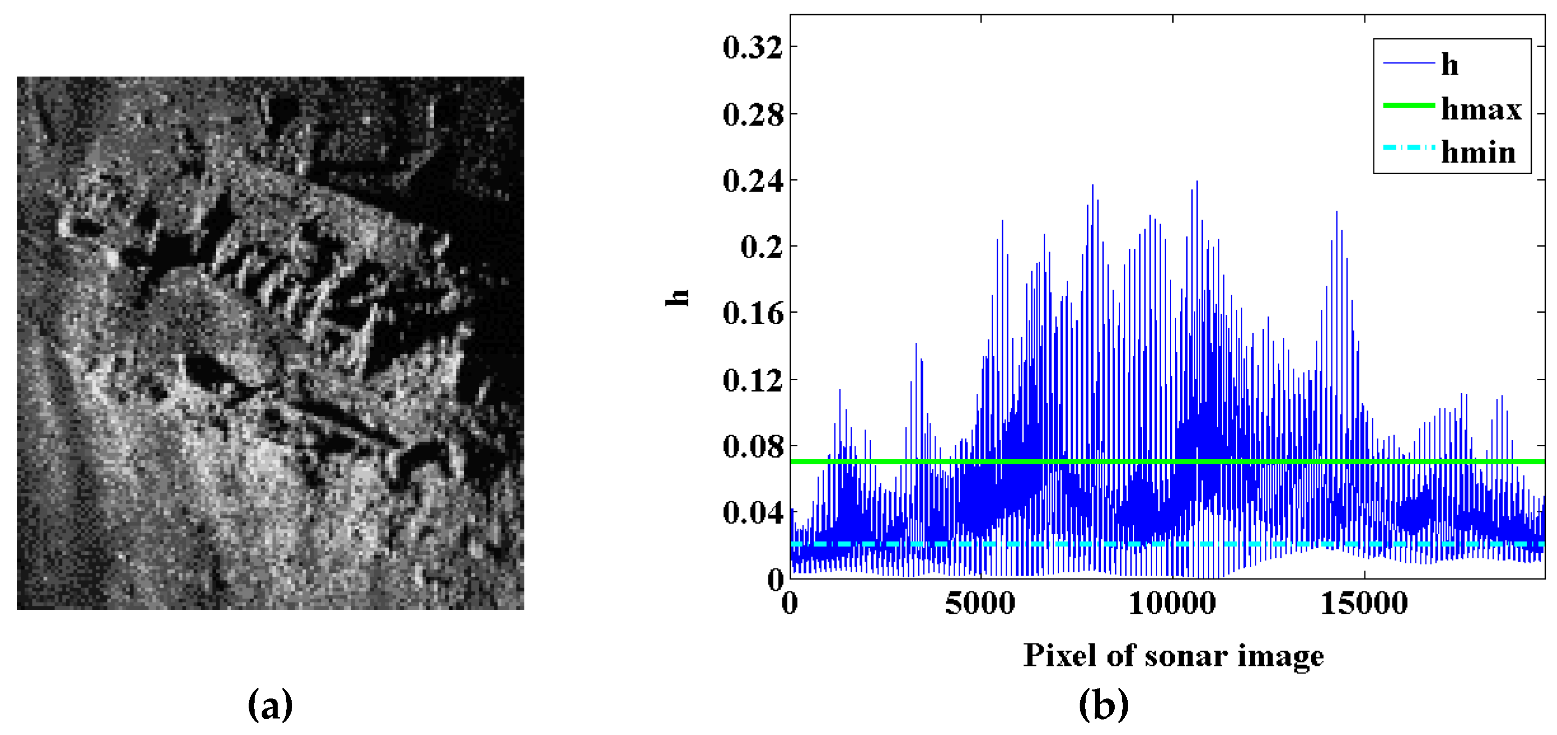 Remotesensing 11 00396 g006