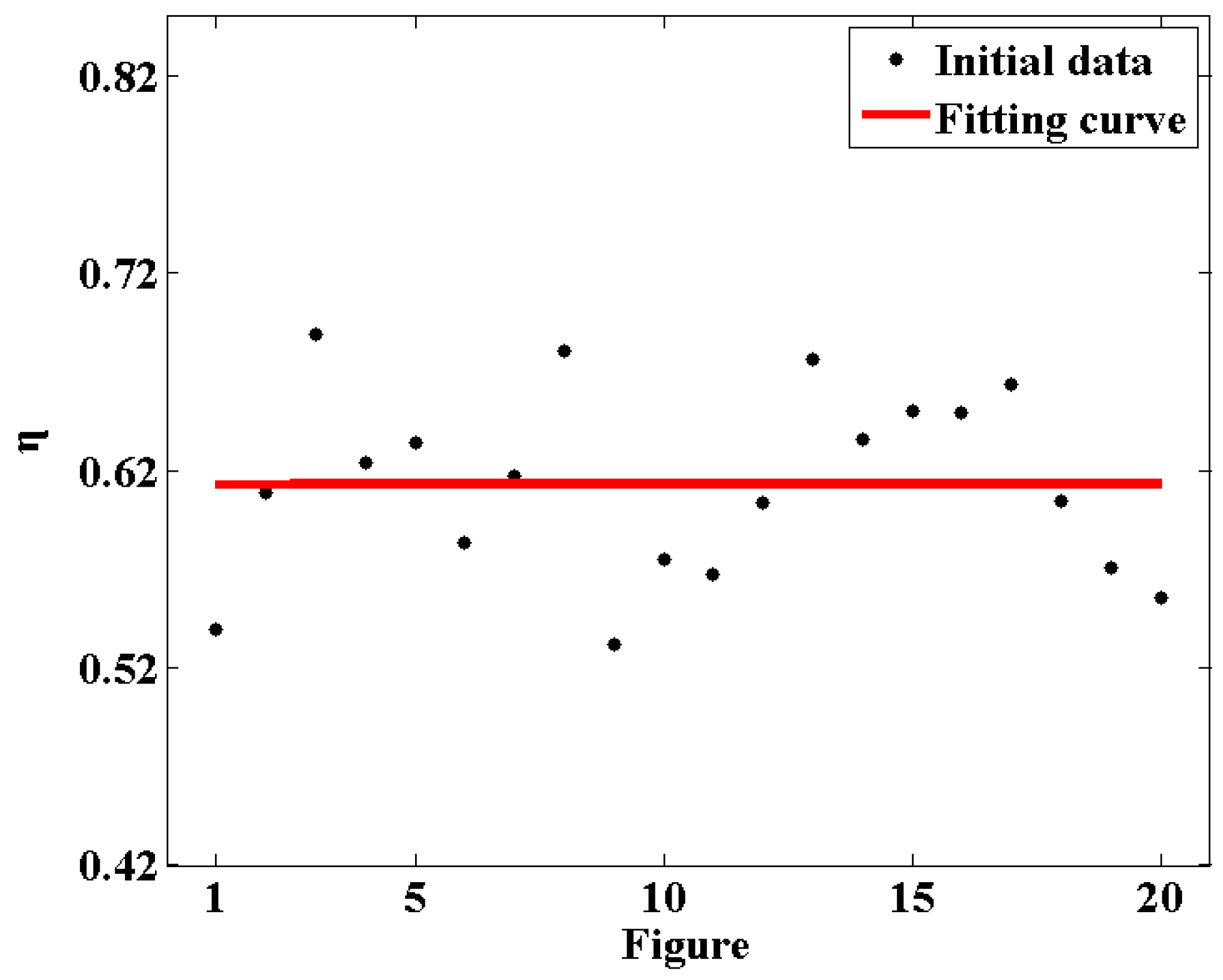 Remotesensing 11 00396 g007