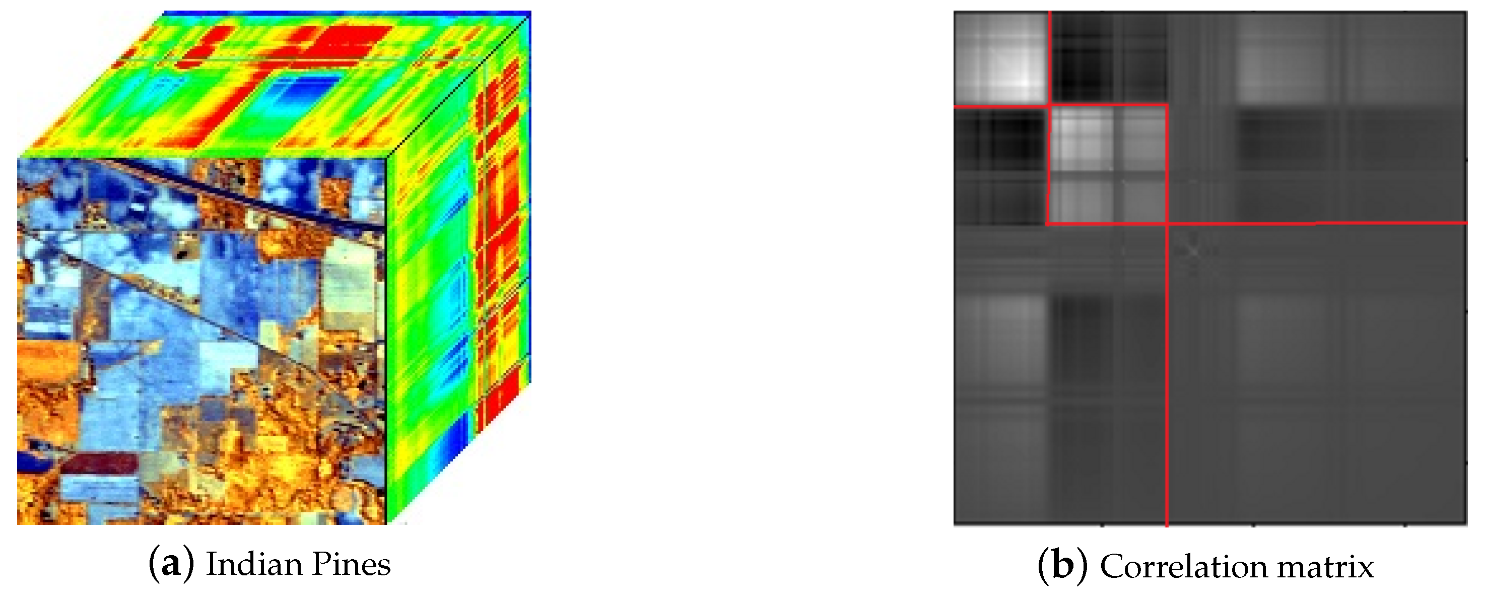 Remotesensing 11 00397 g002