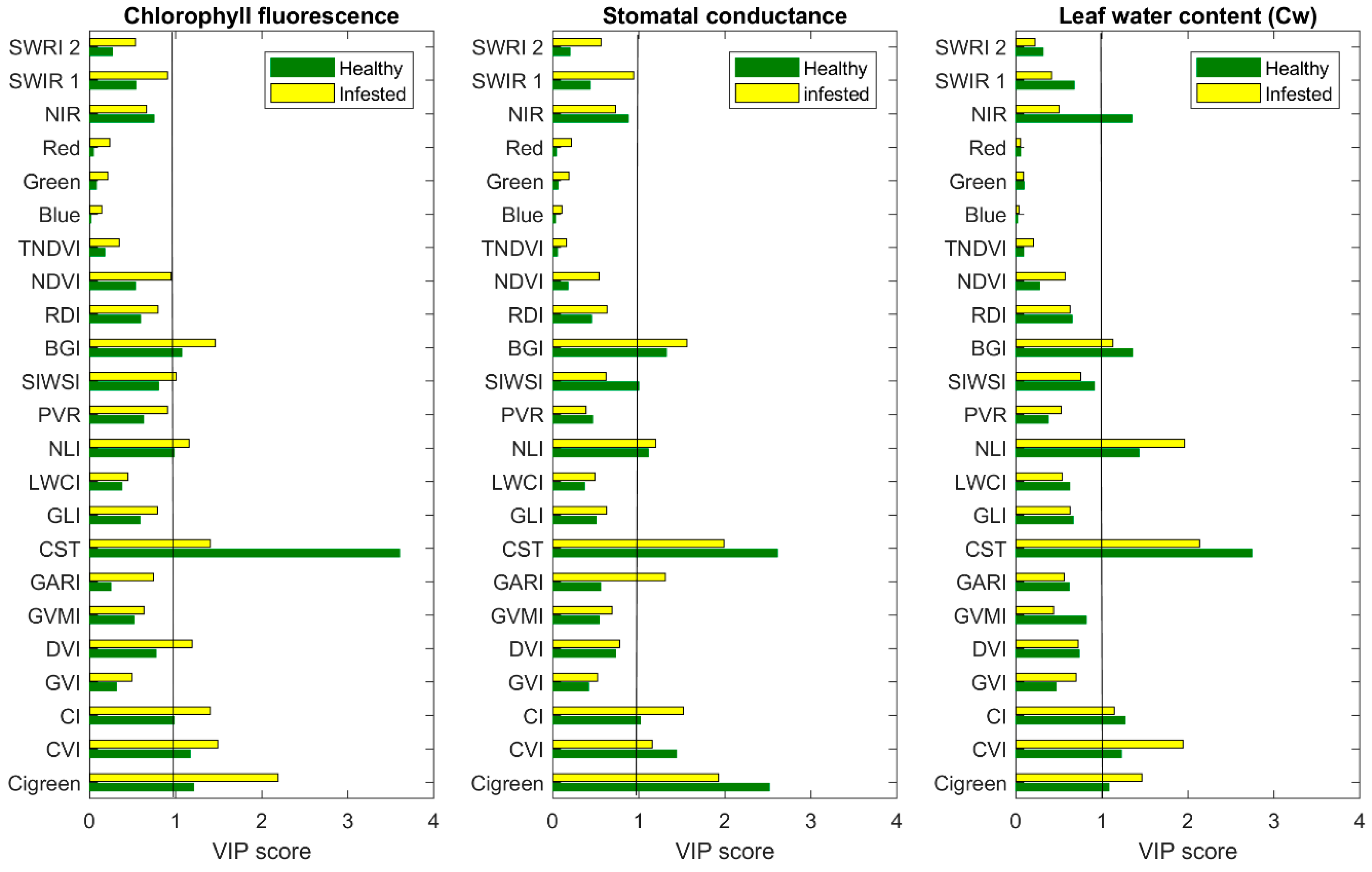 Remotesensing 11 00398 g005