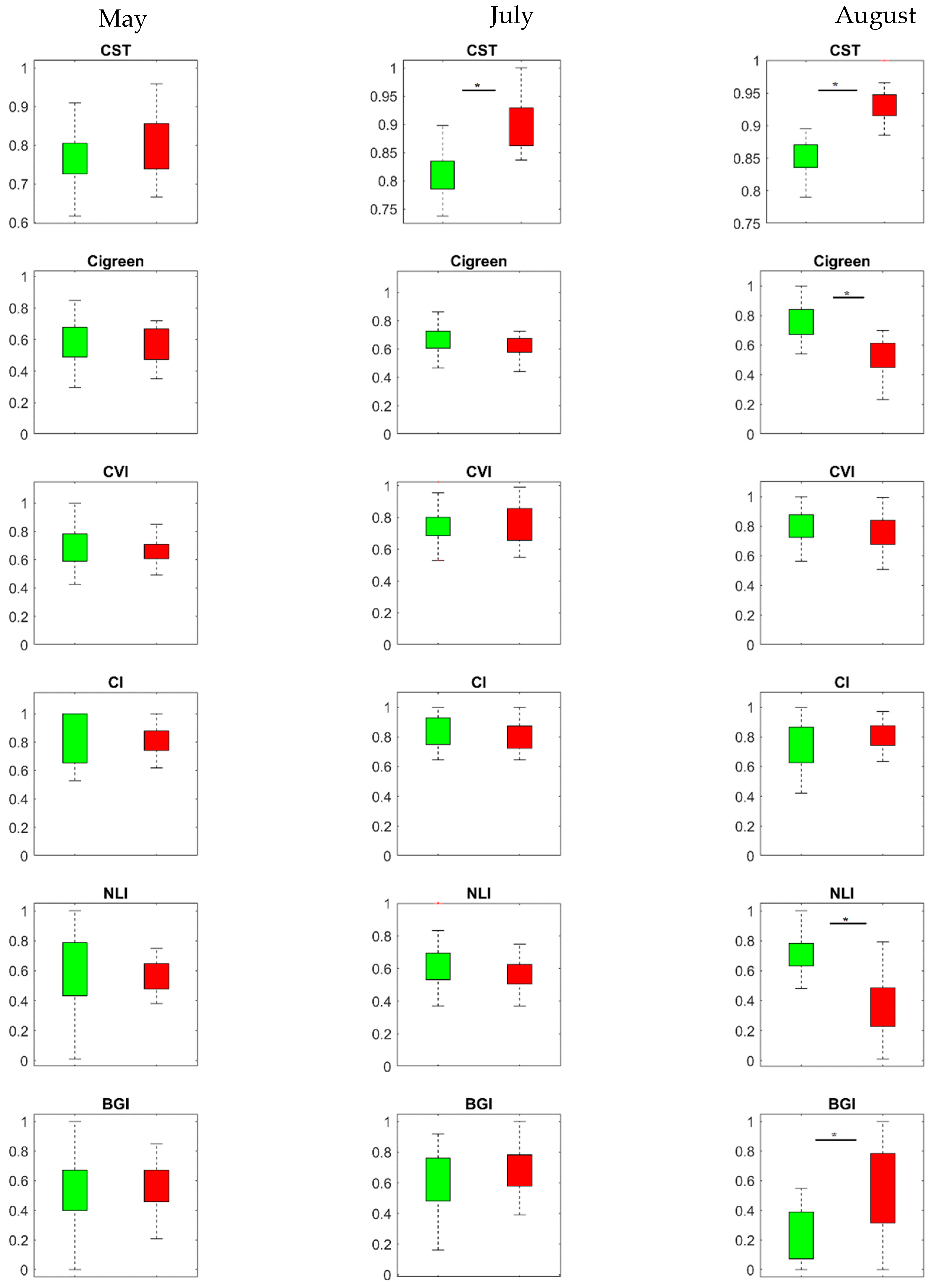 Remotesensing 11 00398 g006