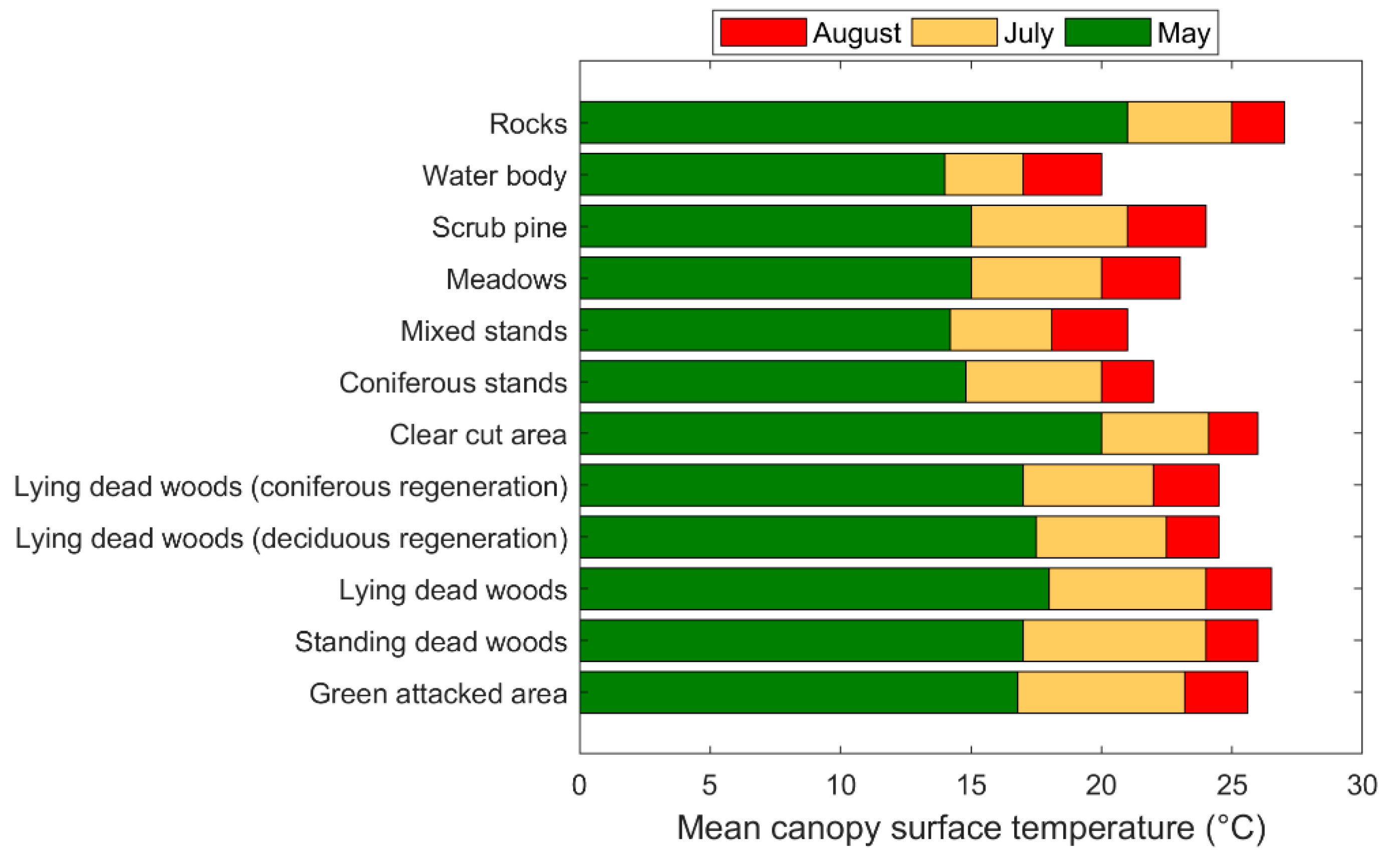 Remotesensing 11 00398 g009