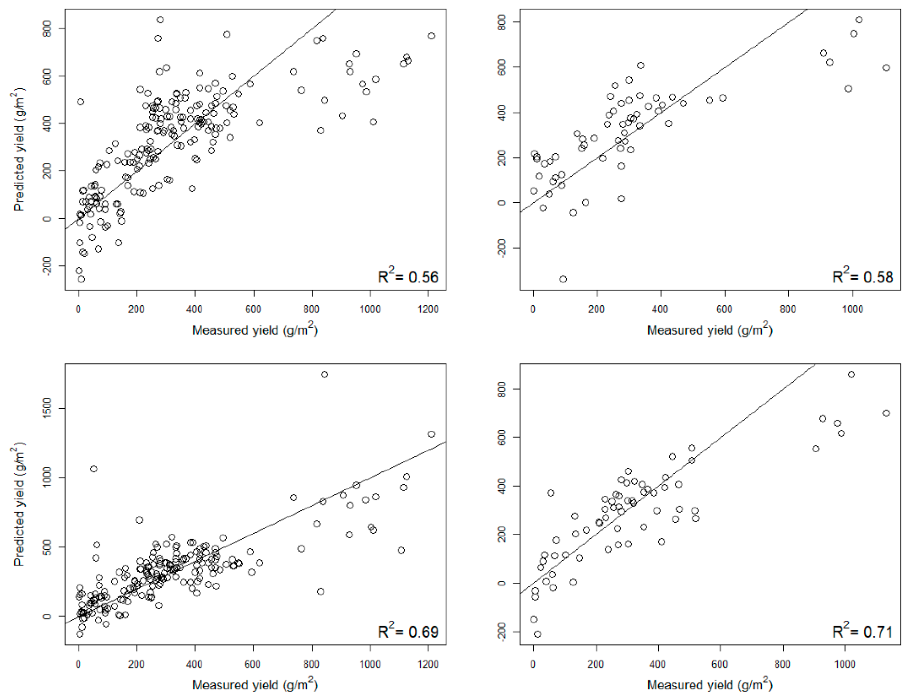 Remotesensing 11 00400 g004 Remotesensing 11 00400 g004