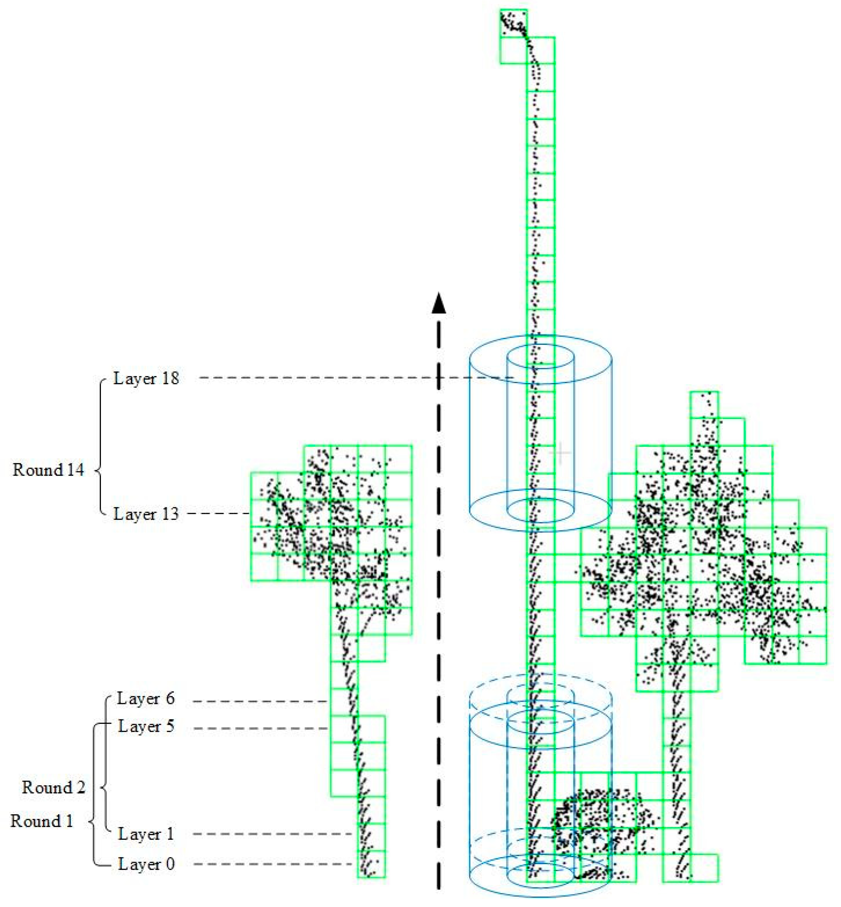Remotesensing 11 00401 g004