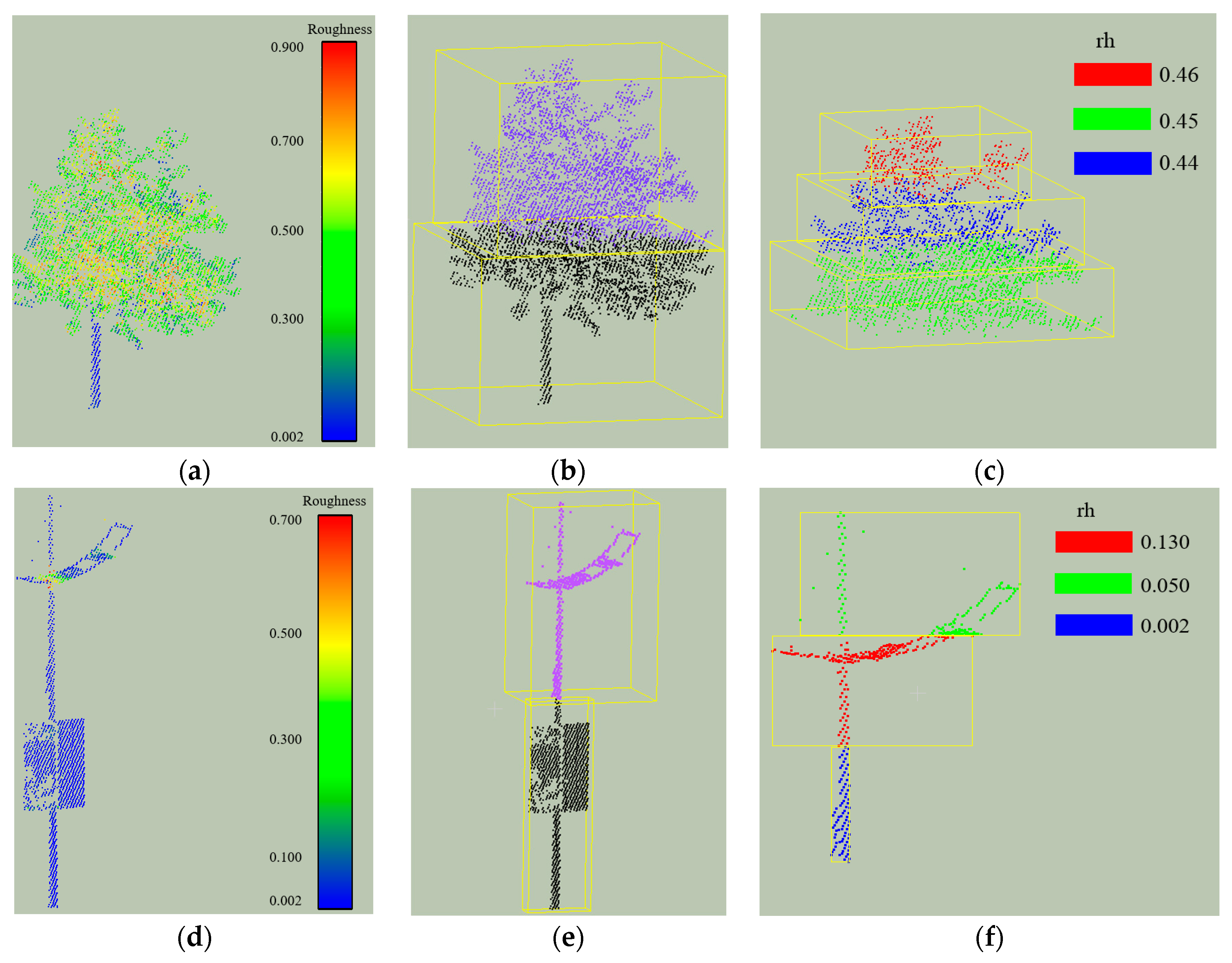 Remotesensing 11 00401 g005