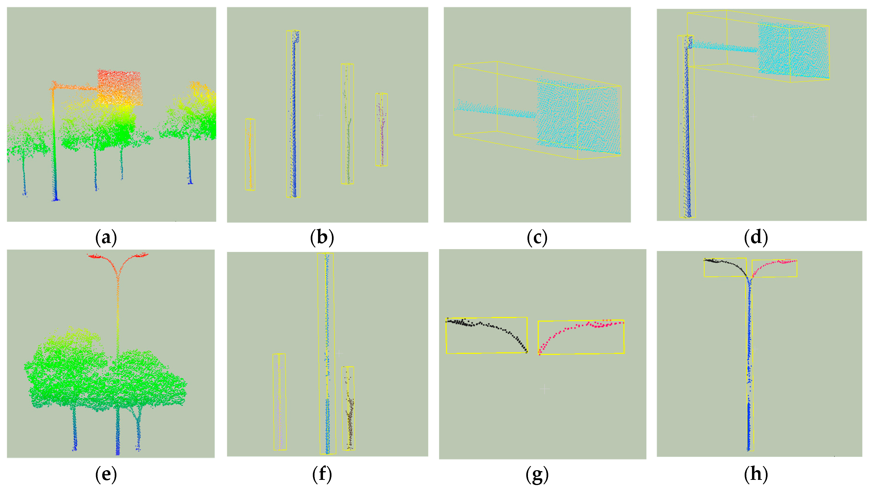 Remotesensing 11 00401 g006