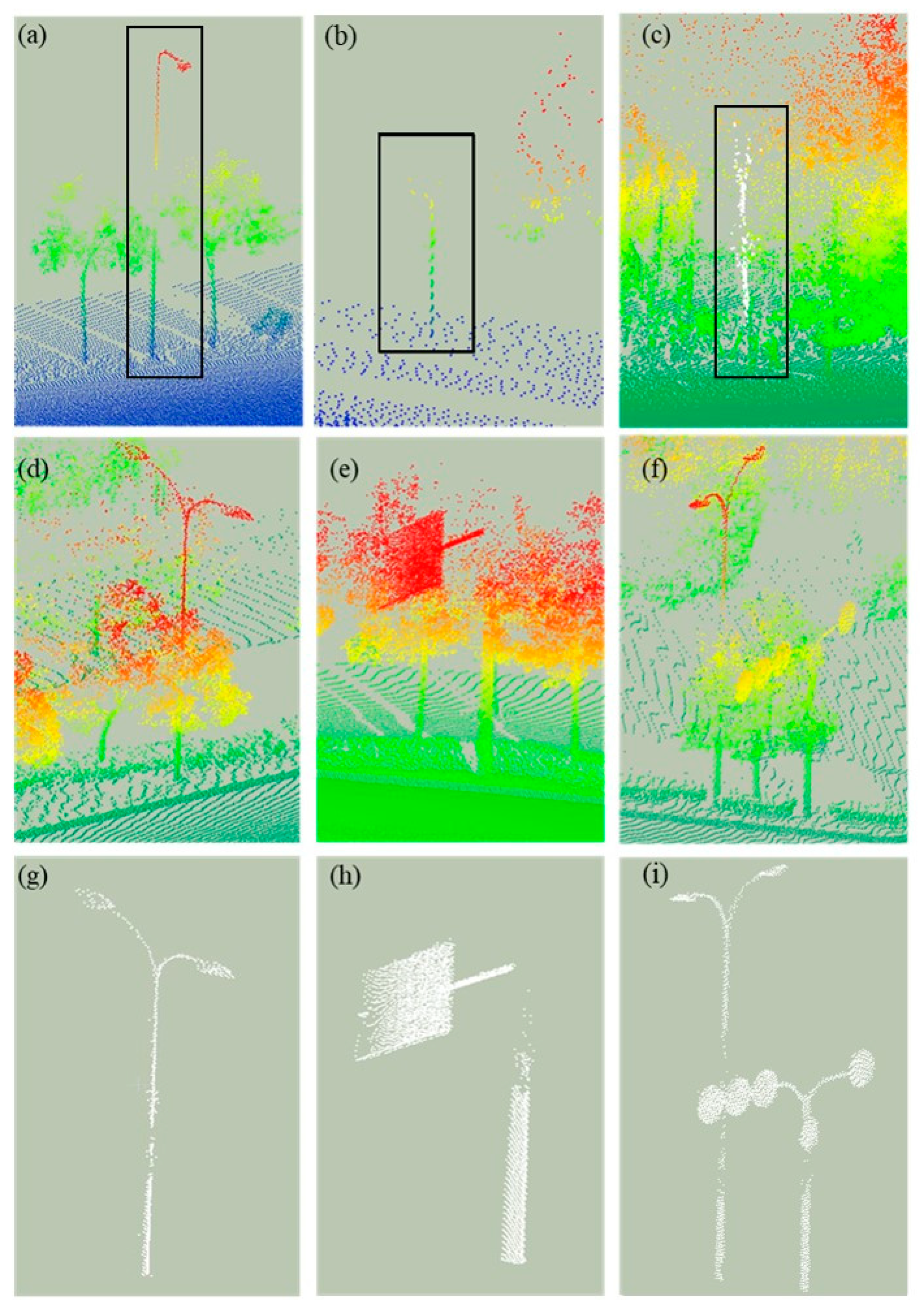 Remotesensing 11 00401 g013