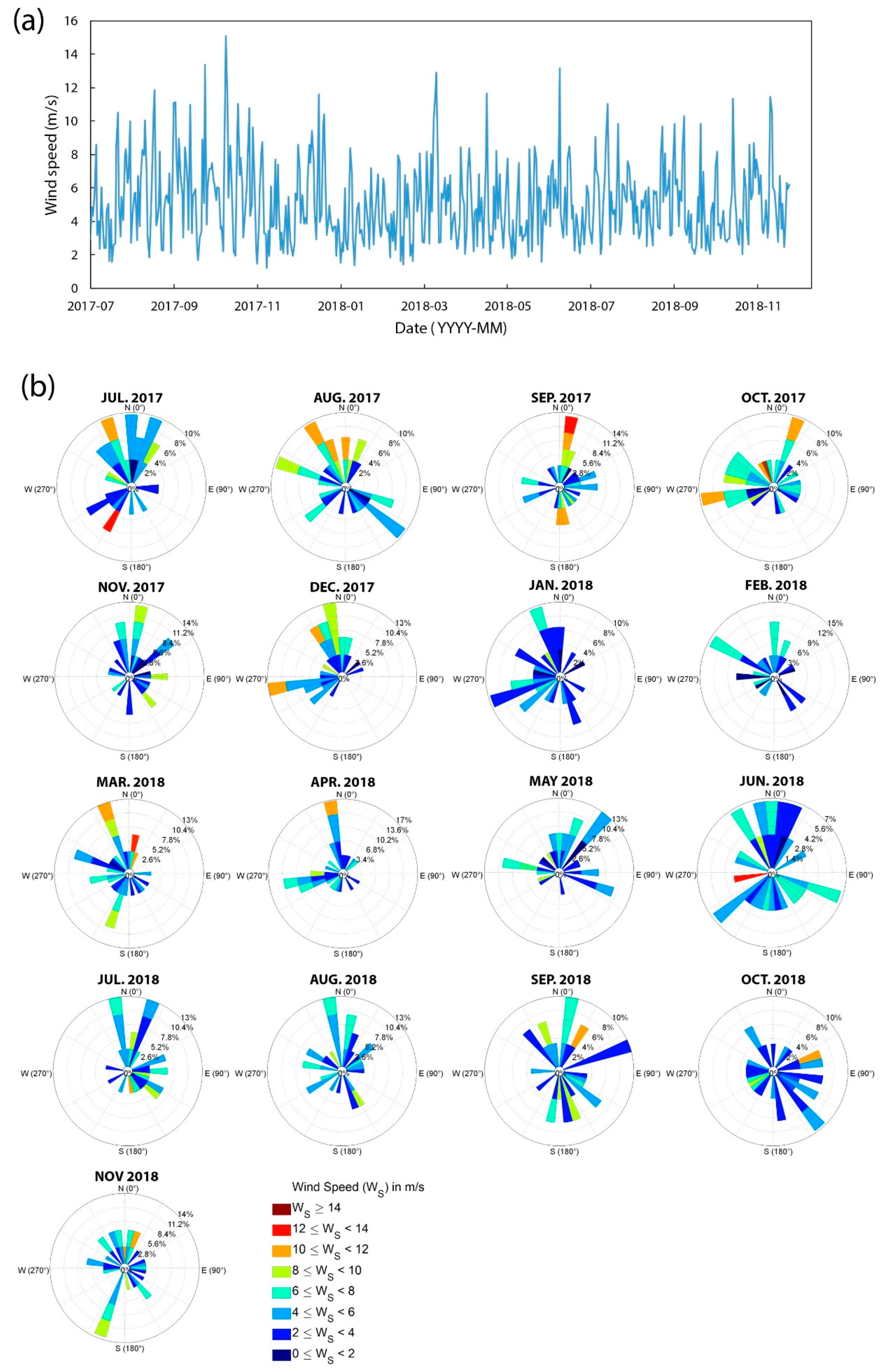 Remotesensing 11 00404 g005 Remotesensing 11 00404 g005
