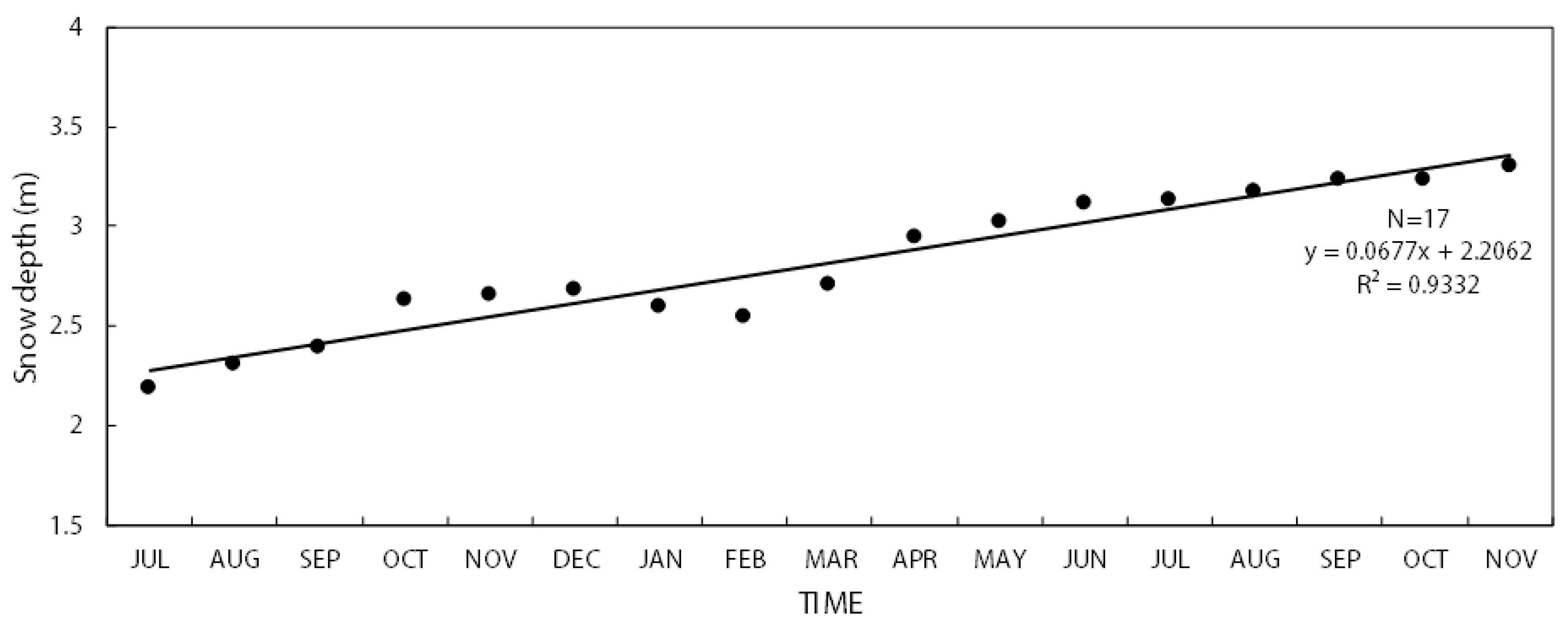 Remotesensing 11 00404 g006 Remotesensing 11 00404 g006