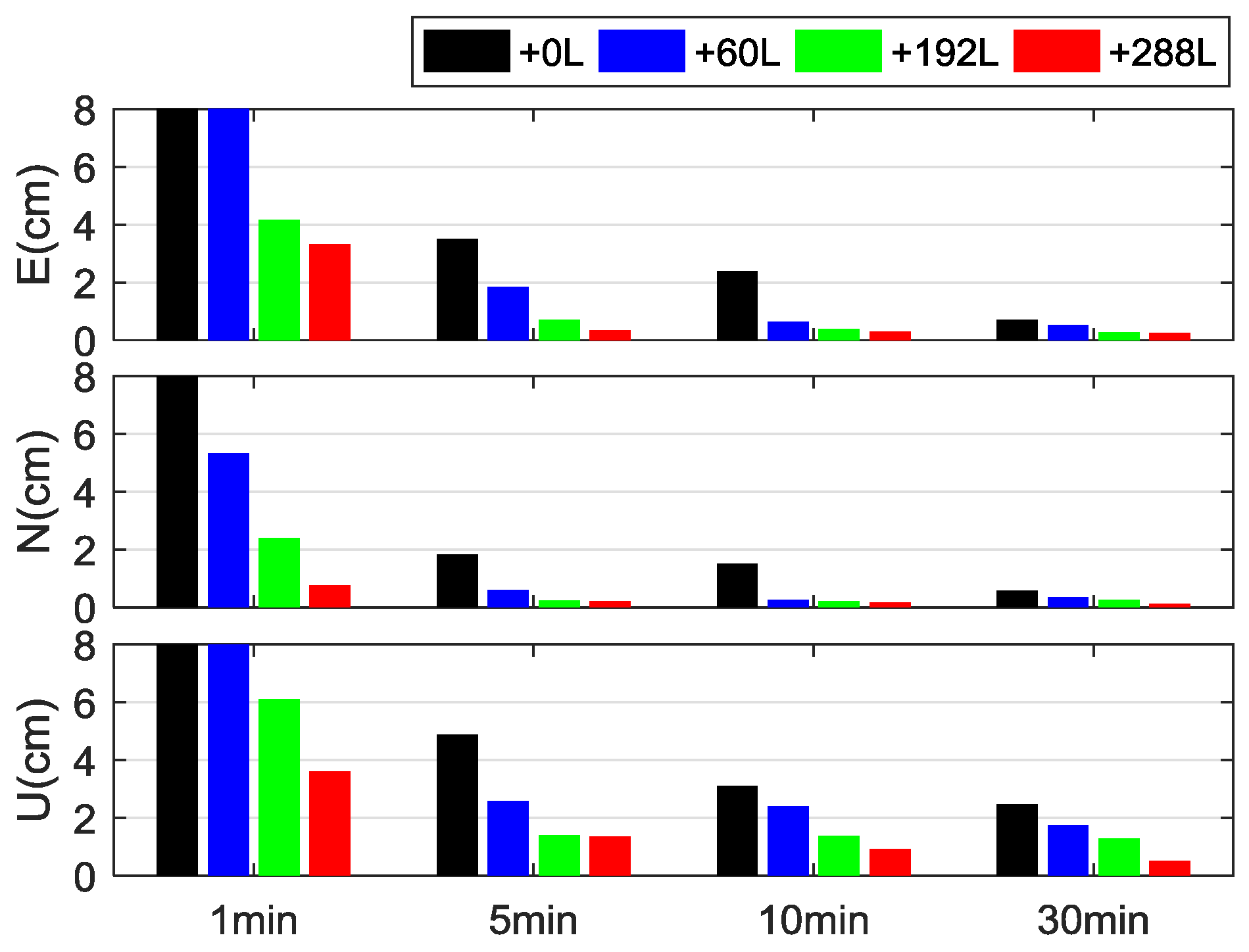 Remotesensing 11 00408 g008 Remotesensing 11 00408 g008