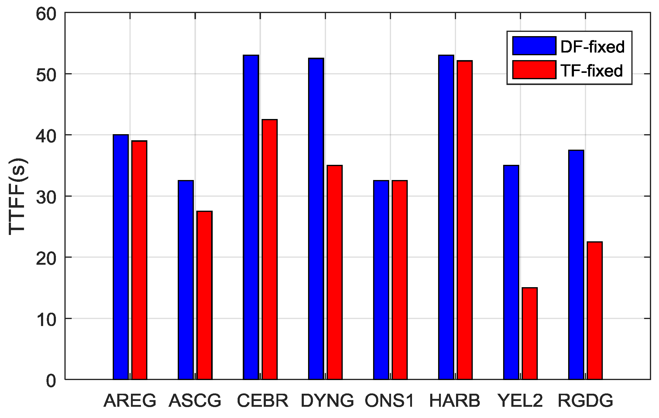 Remotesensing 11 00408 g010 Remotesensing 11 00408 g010