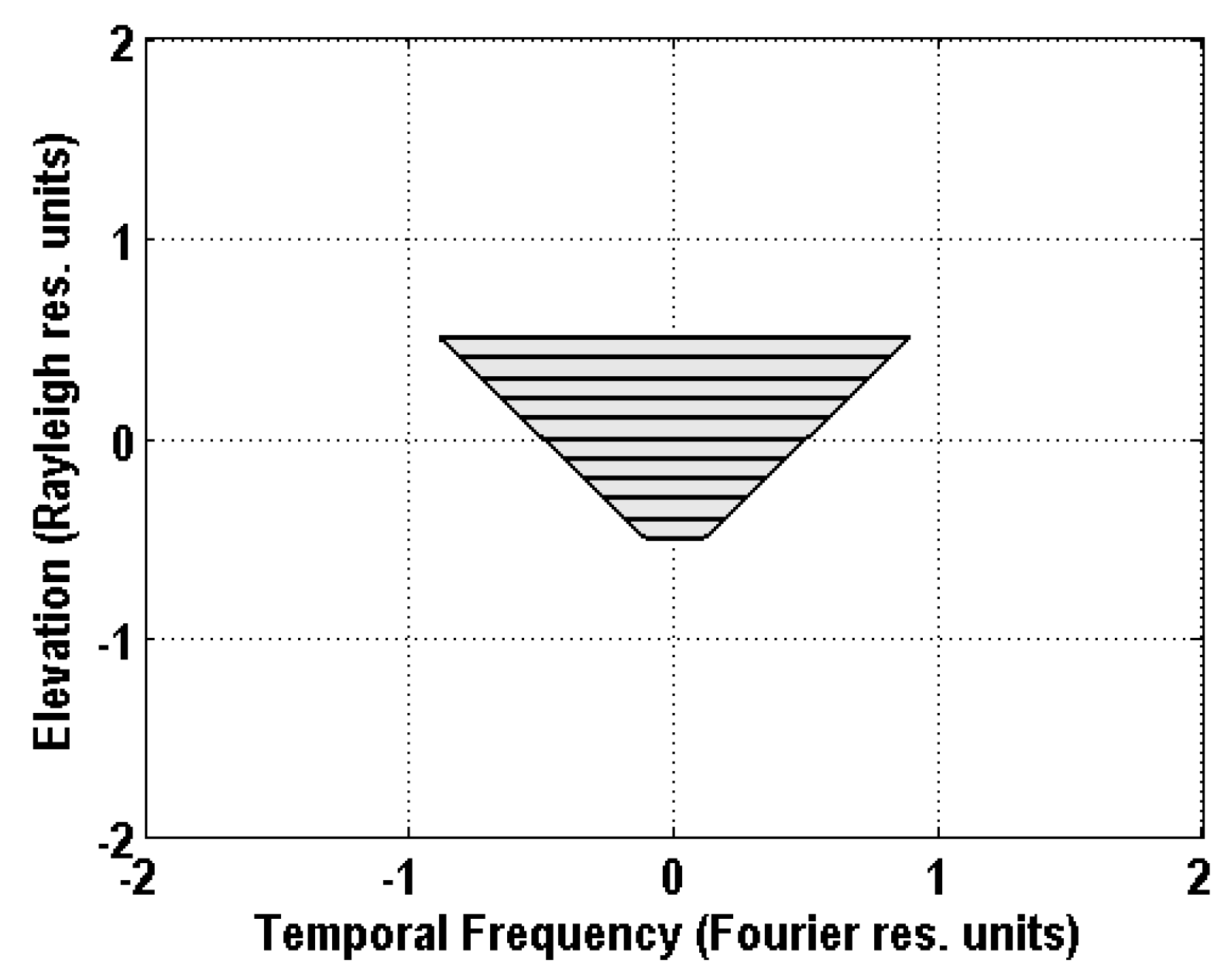 Remotesensing 11 00412 g001 550