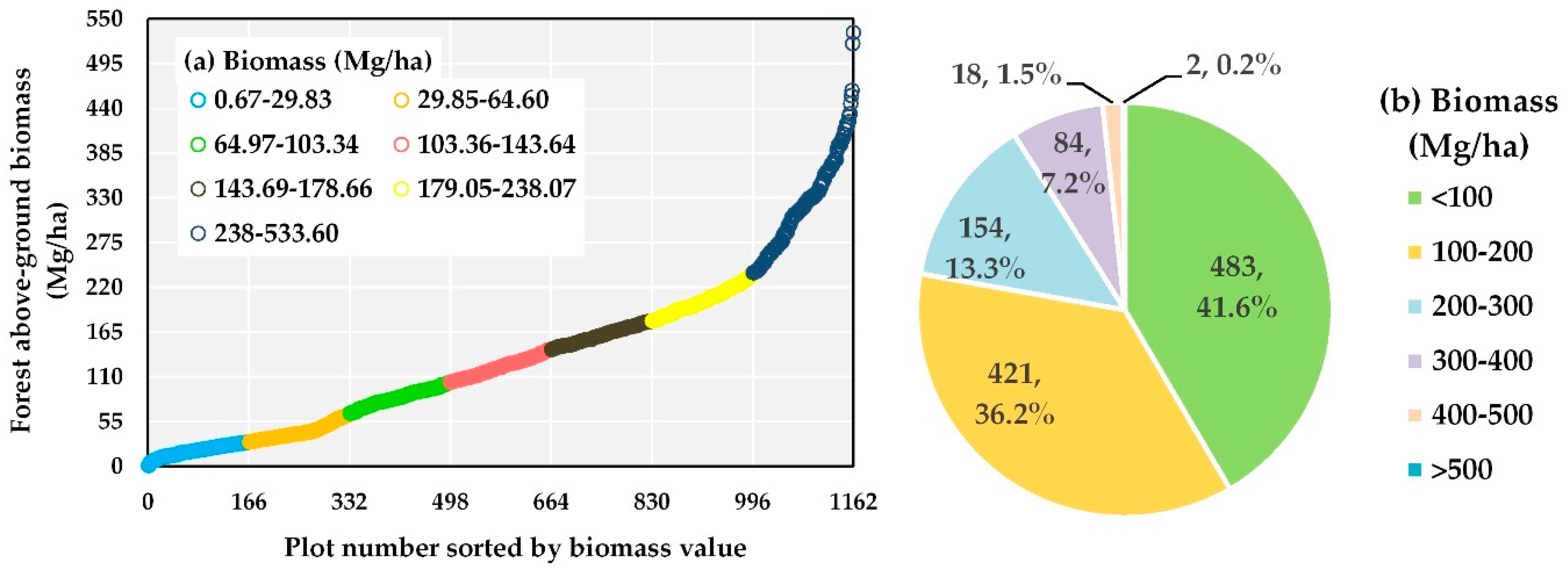 Remotesensing 11 00414 g002 Remotesensing 11 00414 g002