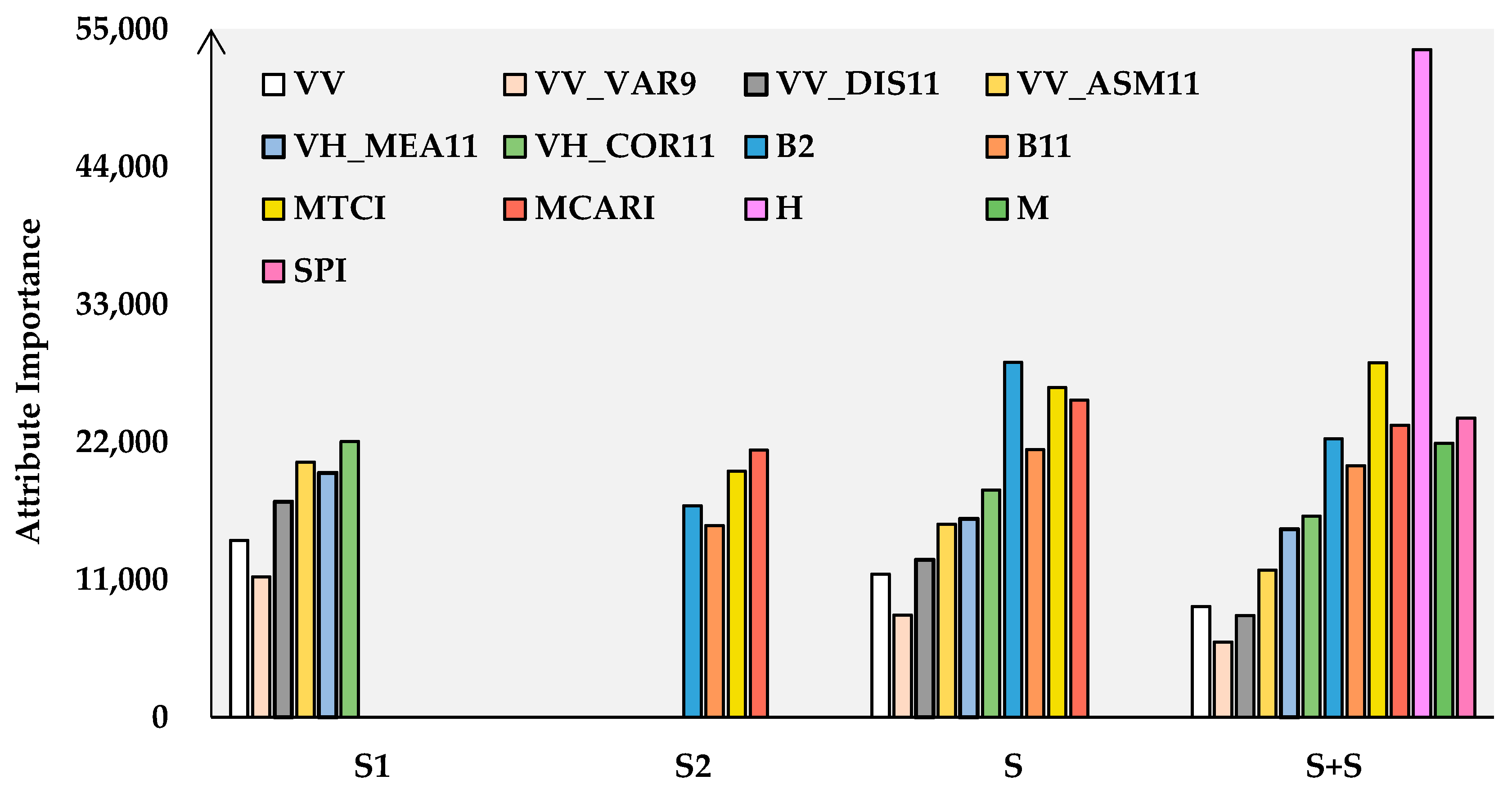 Remotesensing 11 00414 g004 Remotesensing 11 00414 g004