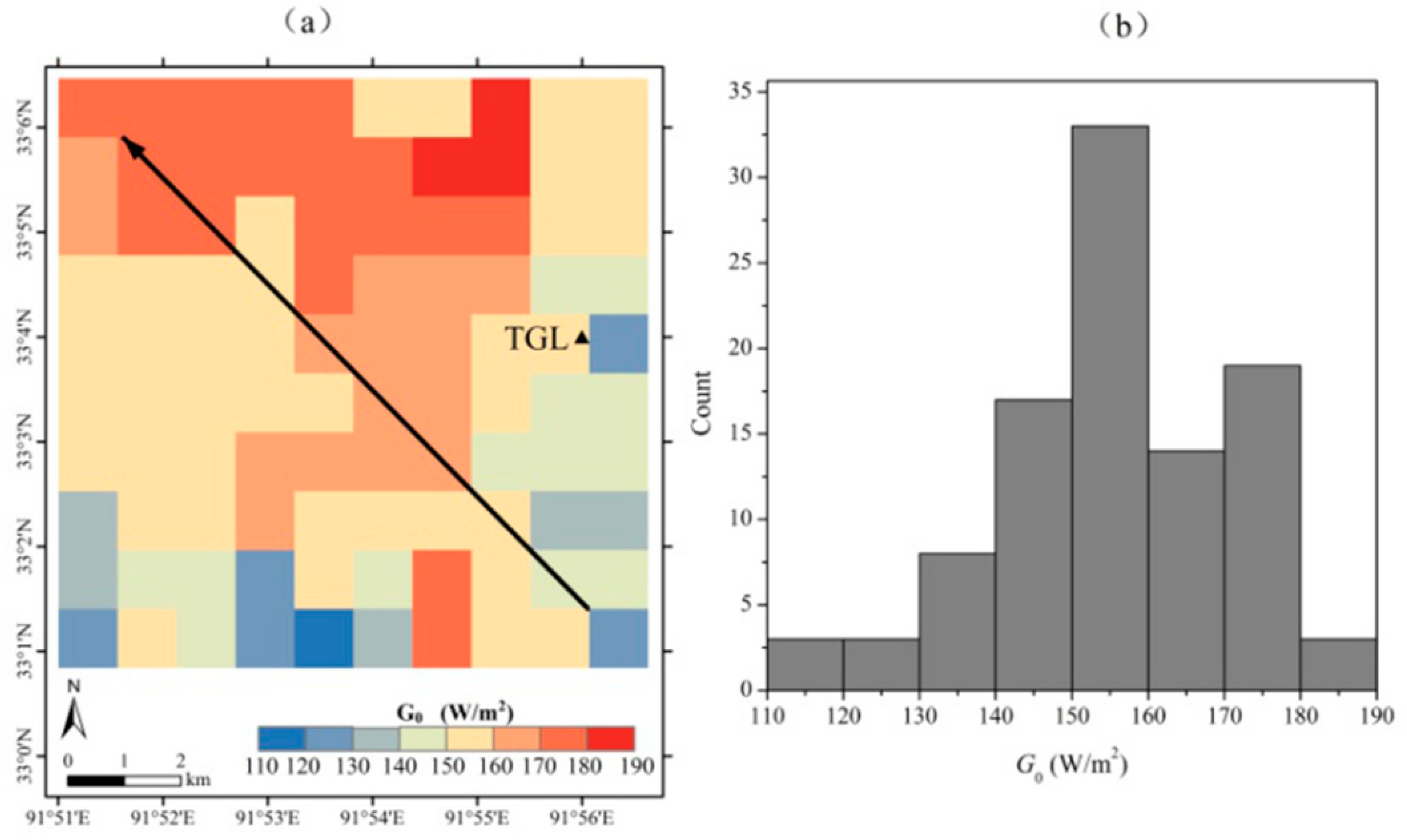 Remotesensing 11 00416 g010 Remotesensing 11 00416 g010