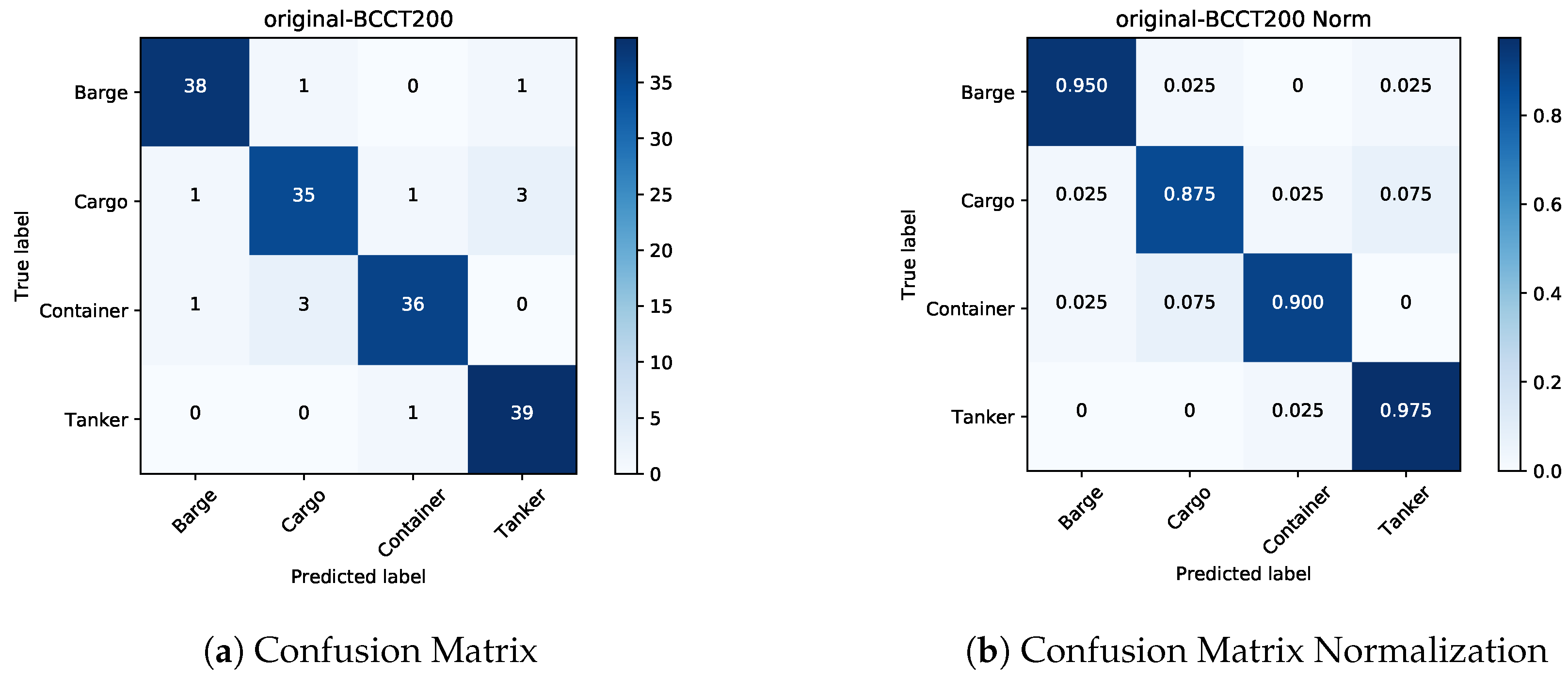 Remotesensing 11 00419 g013