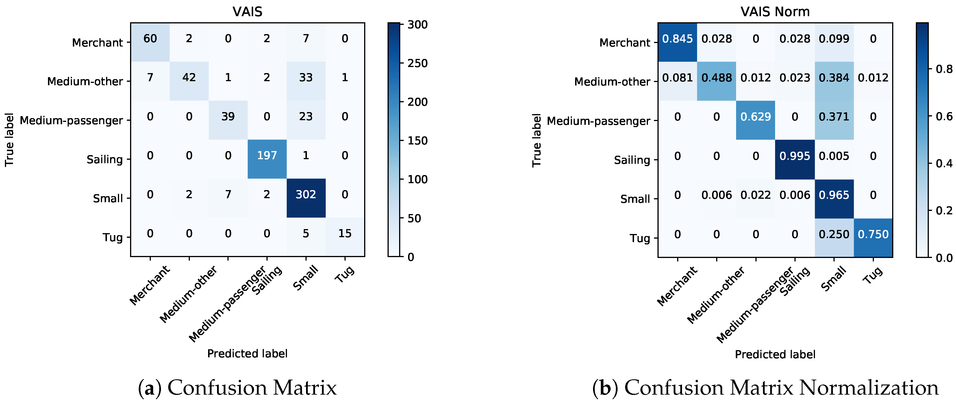 Remotesensing 11 00419 g014