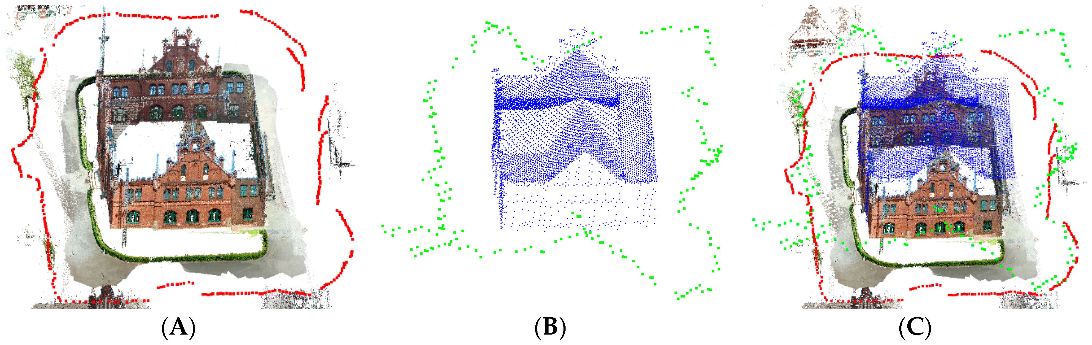 Remotesensing 11 00420 g002