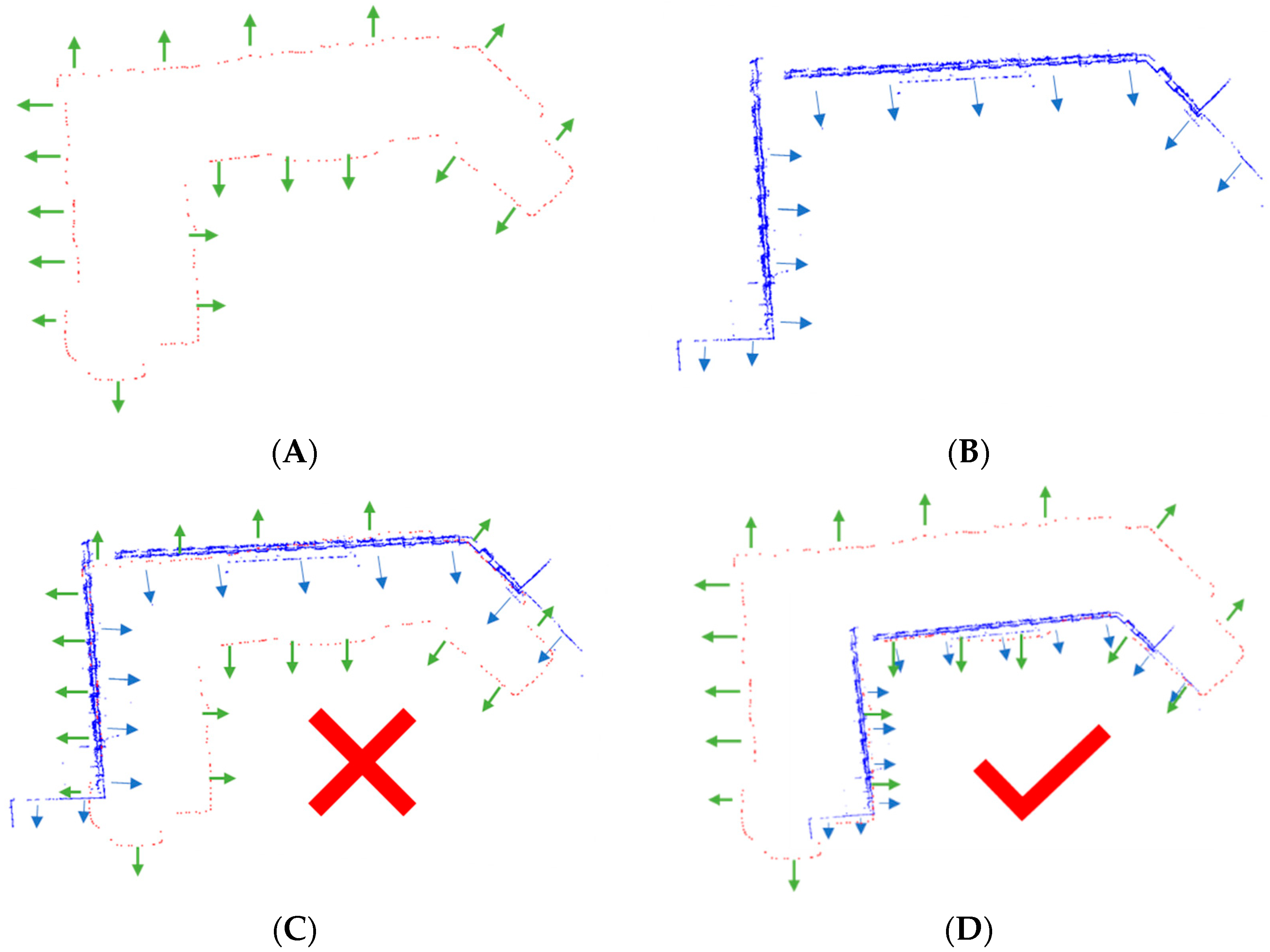 Remotesensing 11 00420 g003