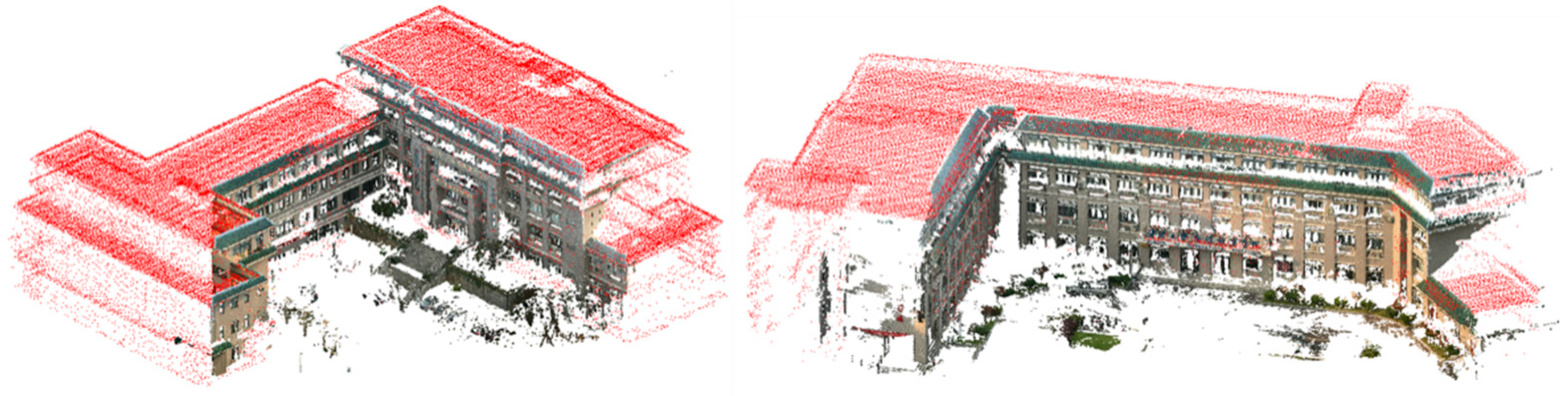 Remotesensing 11 00420 g011