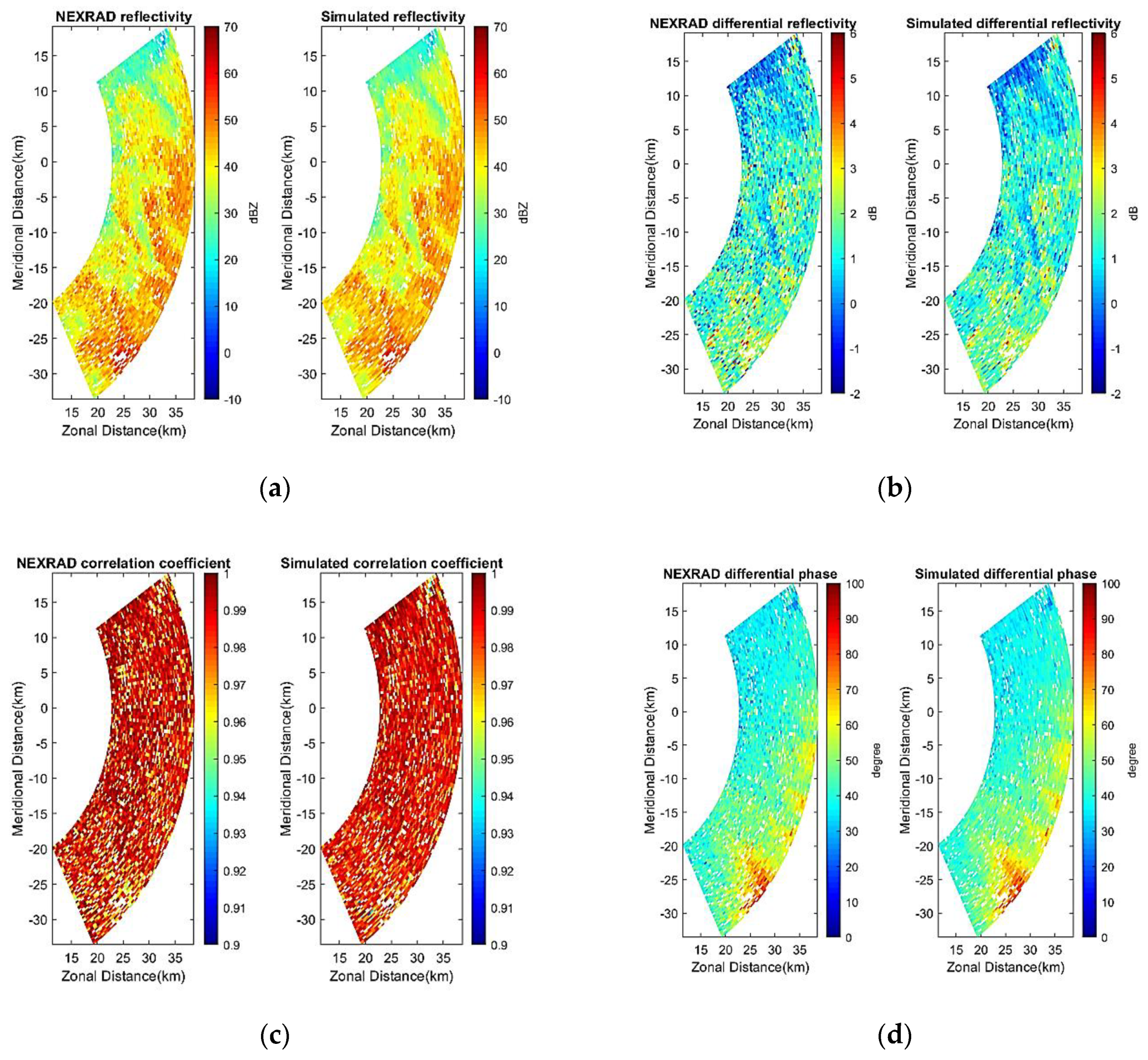 Remotesensing 11 00422 g009a