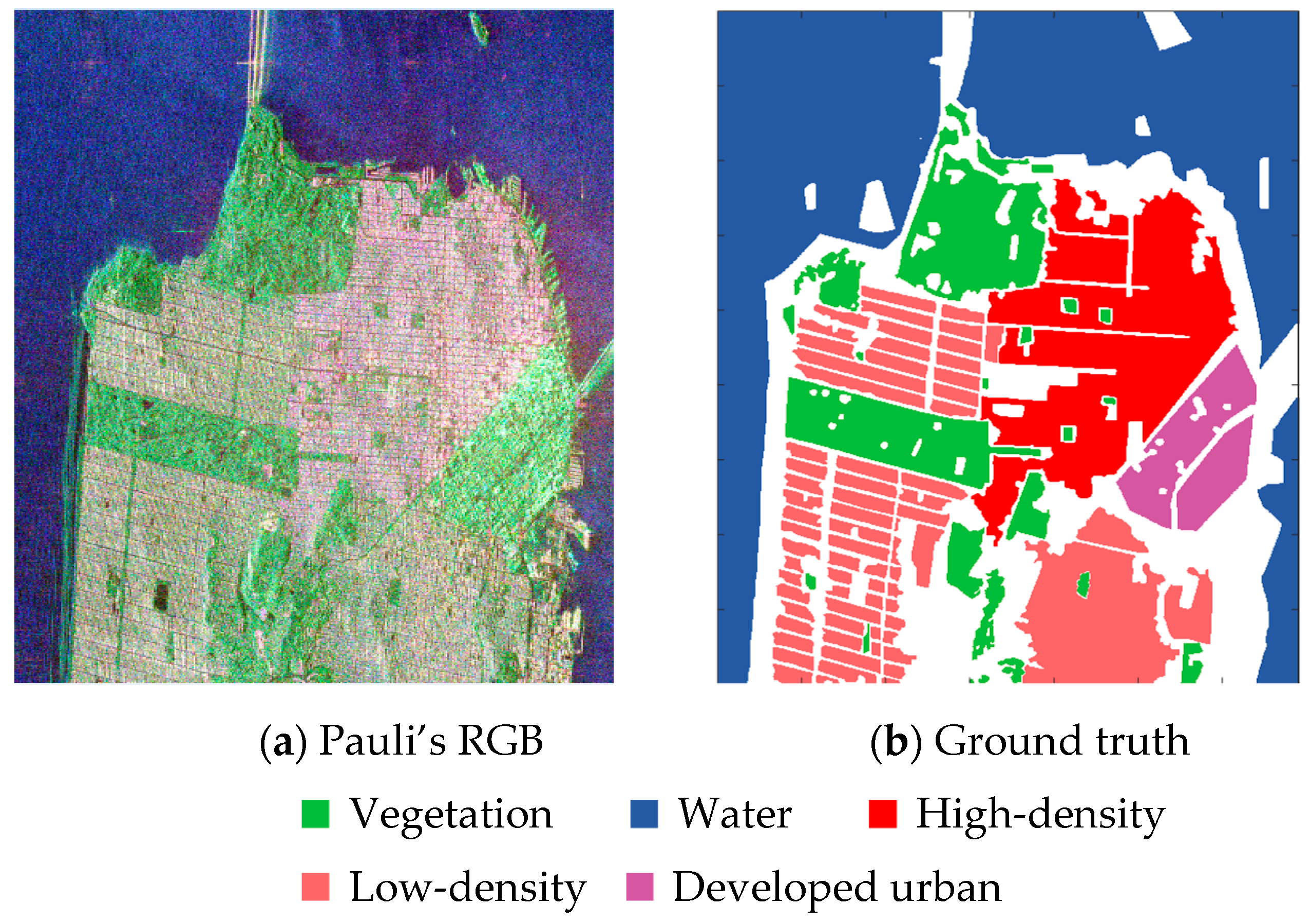 Remotesensing 11 00424 g008 550