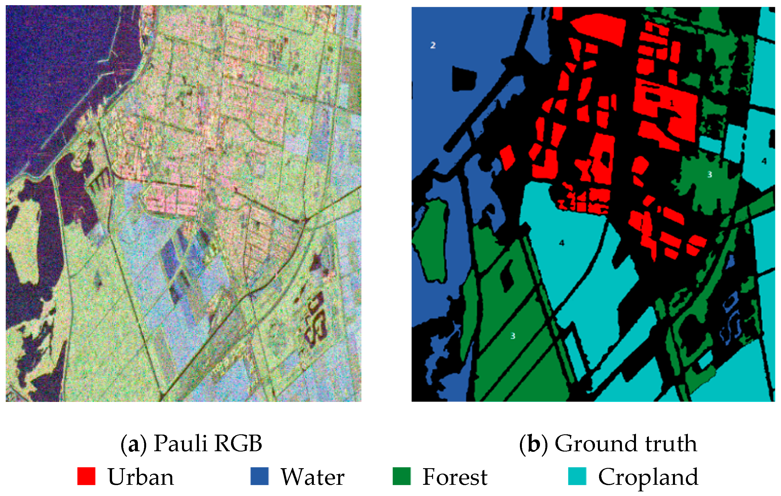 Remotesensing 11 00424 g010 550