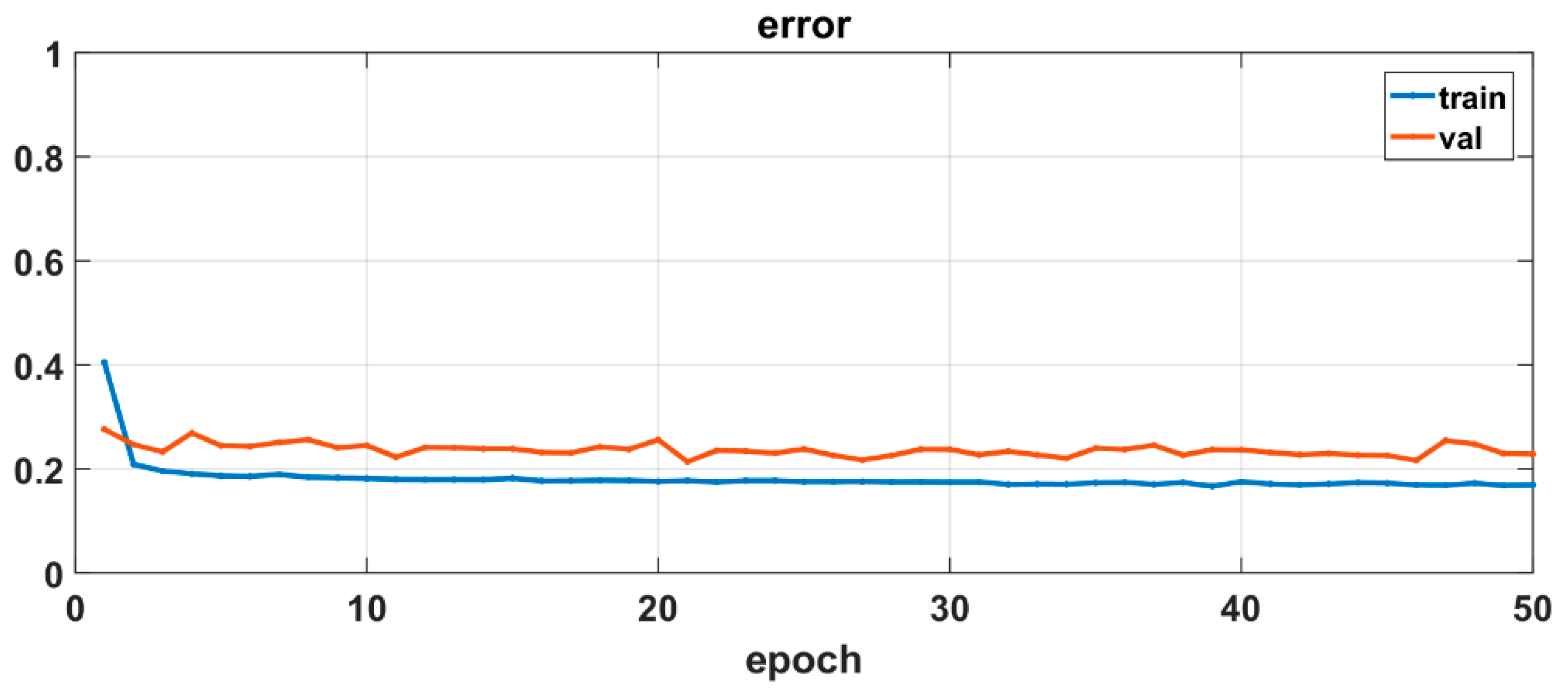 Remotesensing 11 00424 g015 550