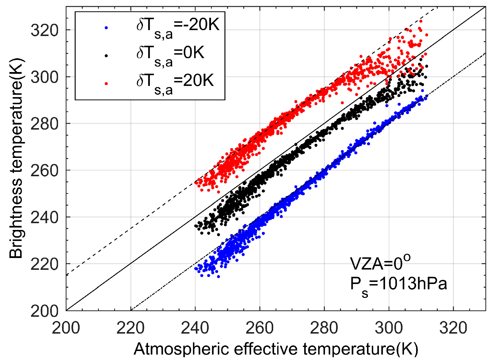 Remotesensing 11 00425 g001
