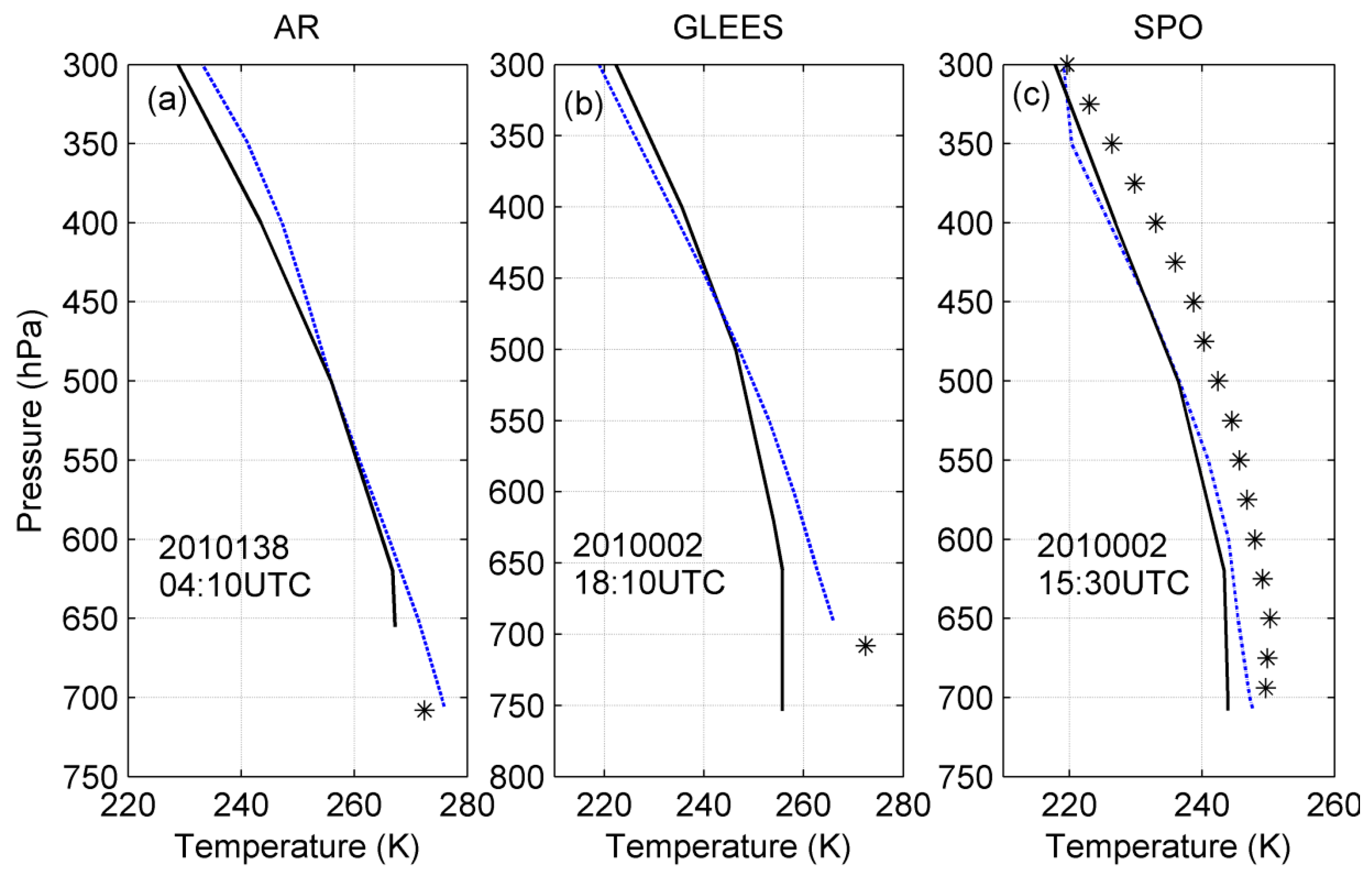 Remotesensing 11 00425 g012